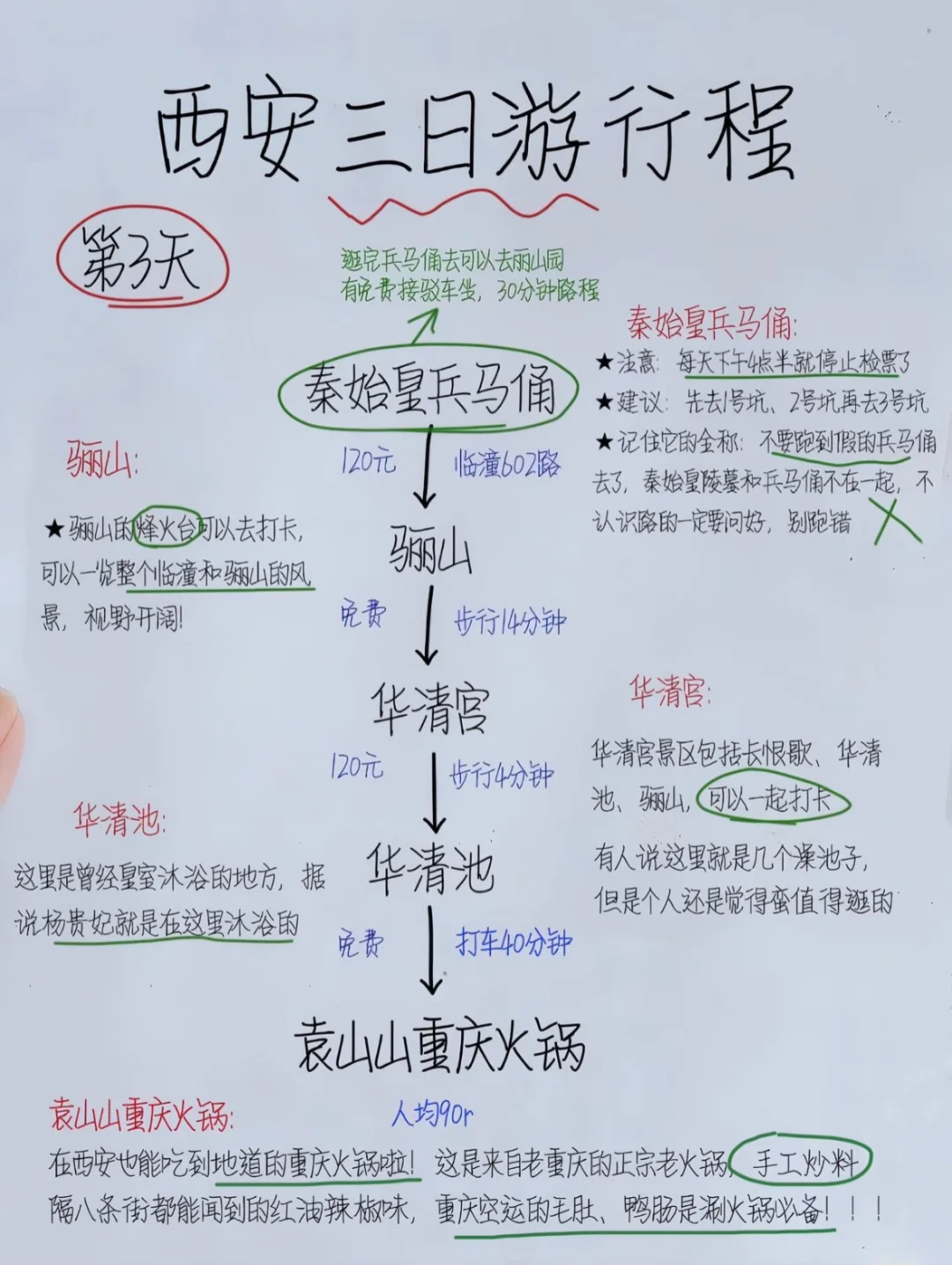 OMG J人闺蜜手写西安旅游攻略好详