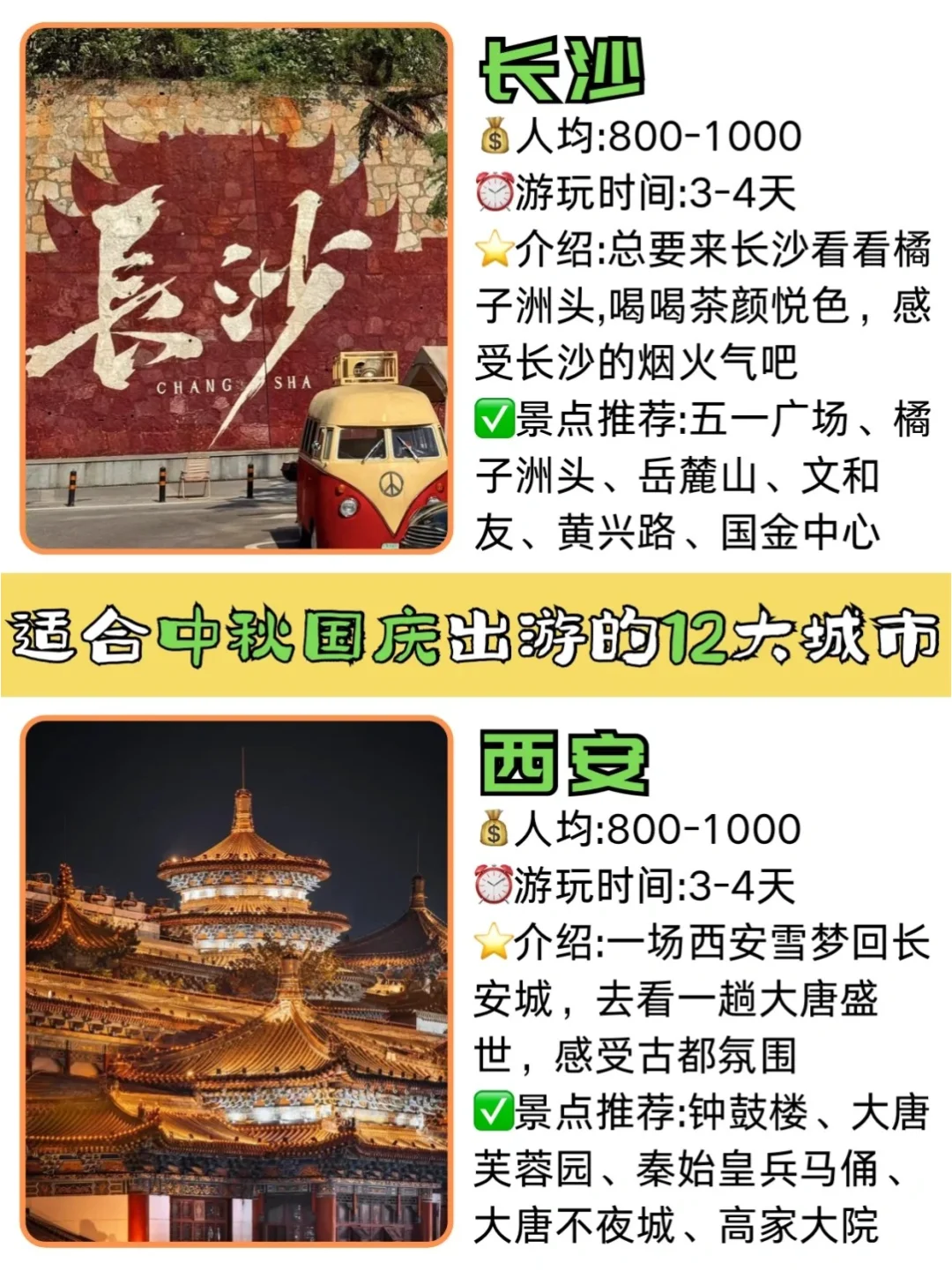 适合出游的城市