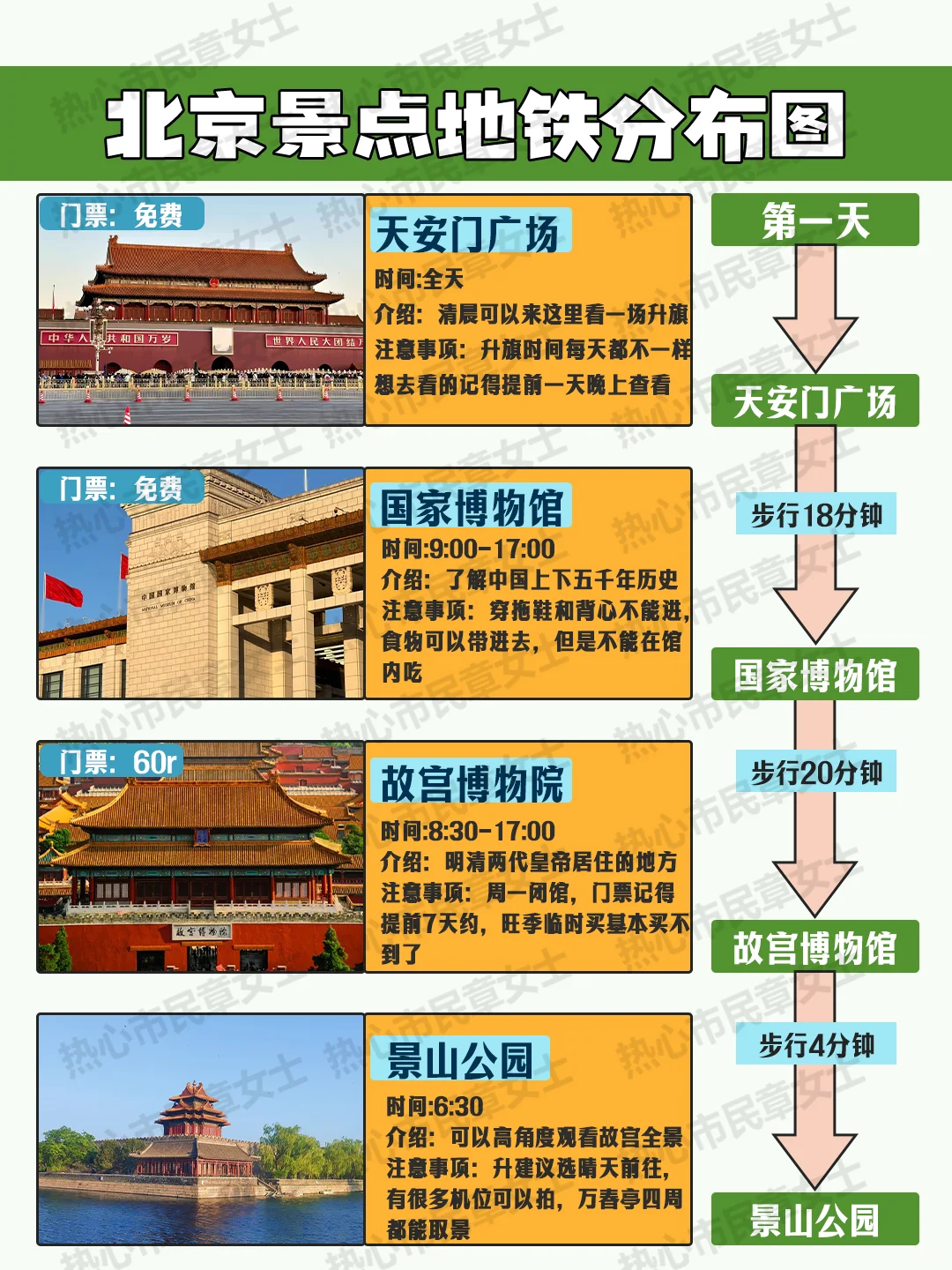 北京暑假旅游新攻略！幸好提前看到了😭