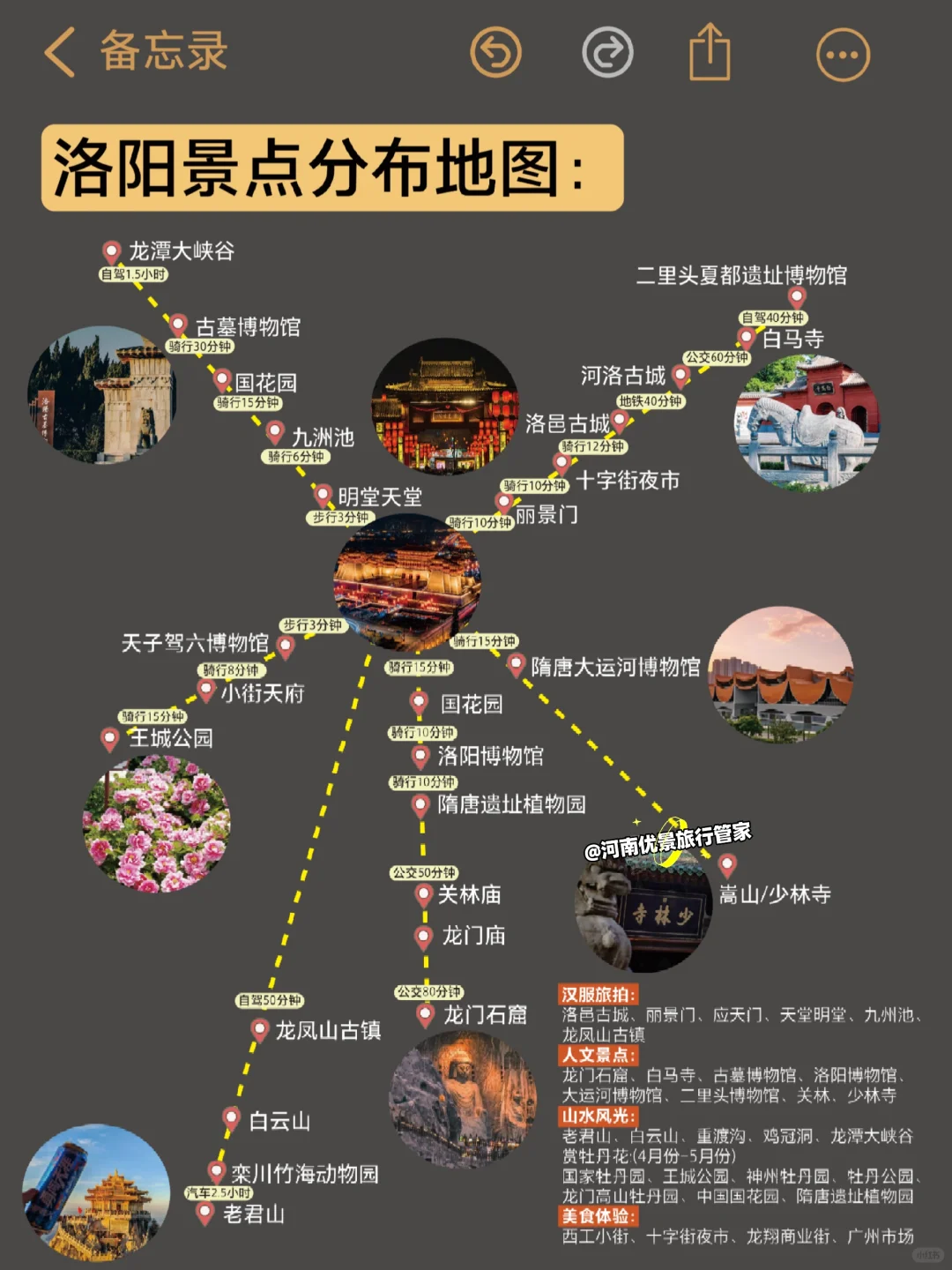 听劝👂5-7月来洛阳的姐妹请🐴住❗