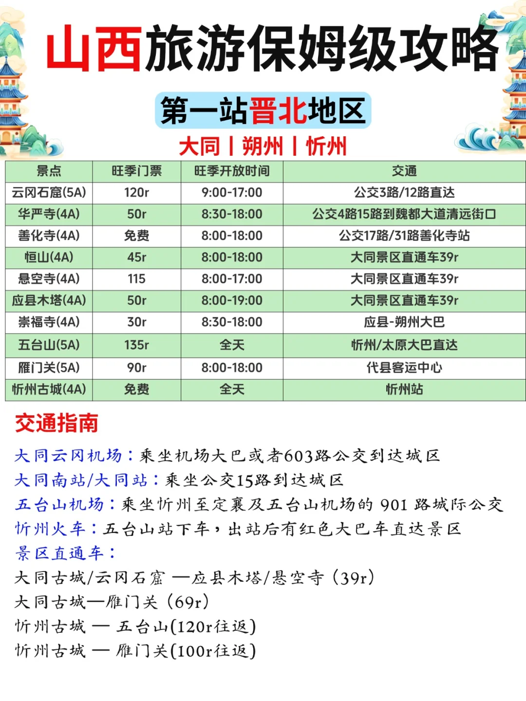 山西景点免门票啦！🔥（附山西旅游攻略）