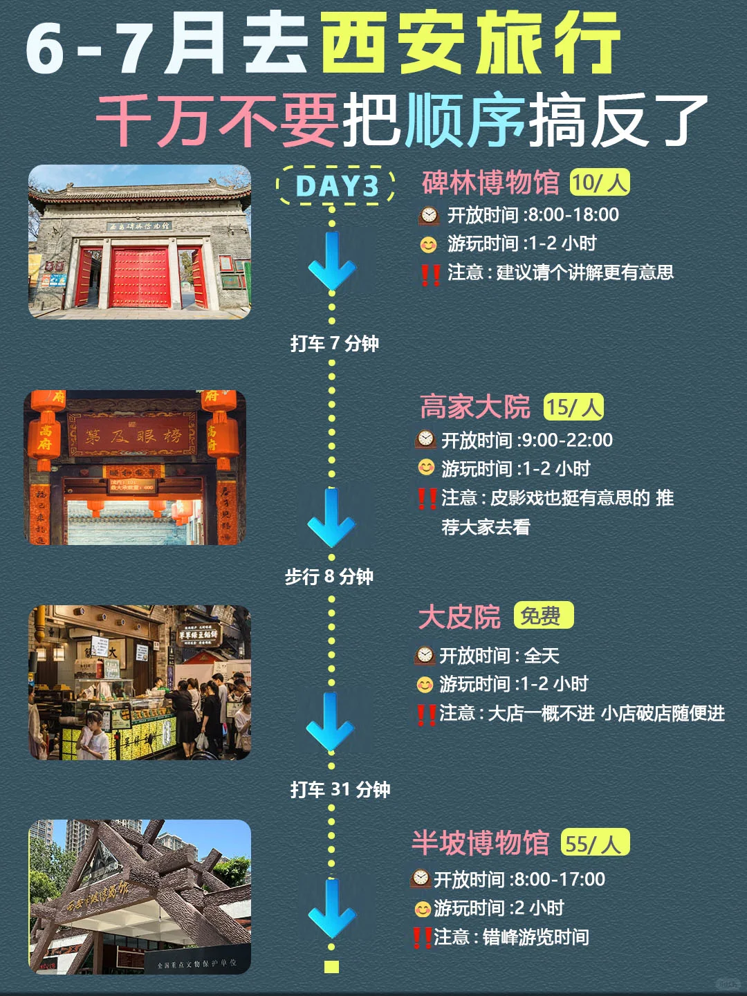 西安4天3夜！不绕路版旅游攻略，直接抄作业