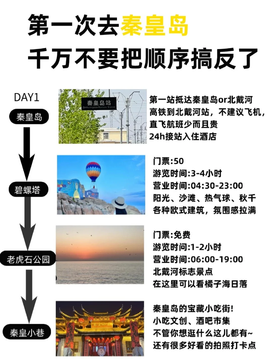 第一次去秦皇岛旅游！游玩顺序千万别搞反了