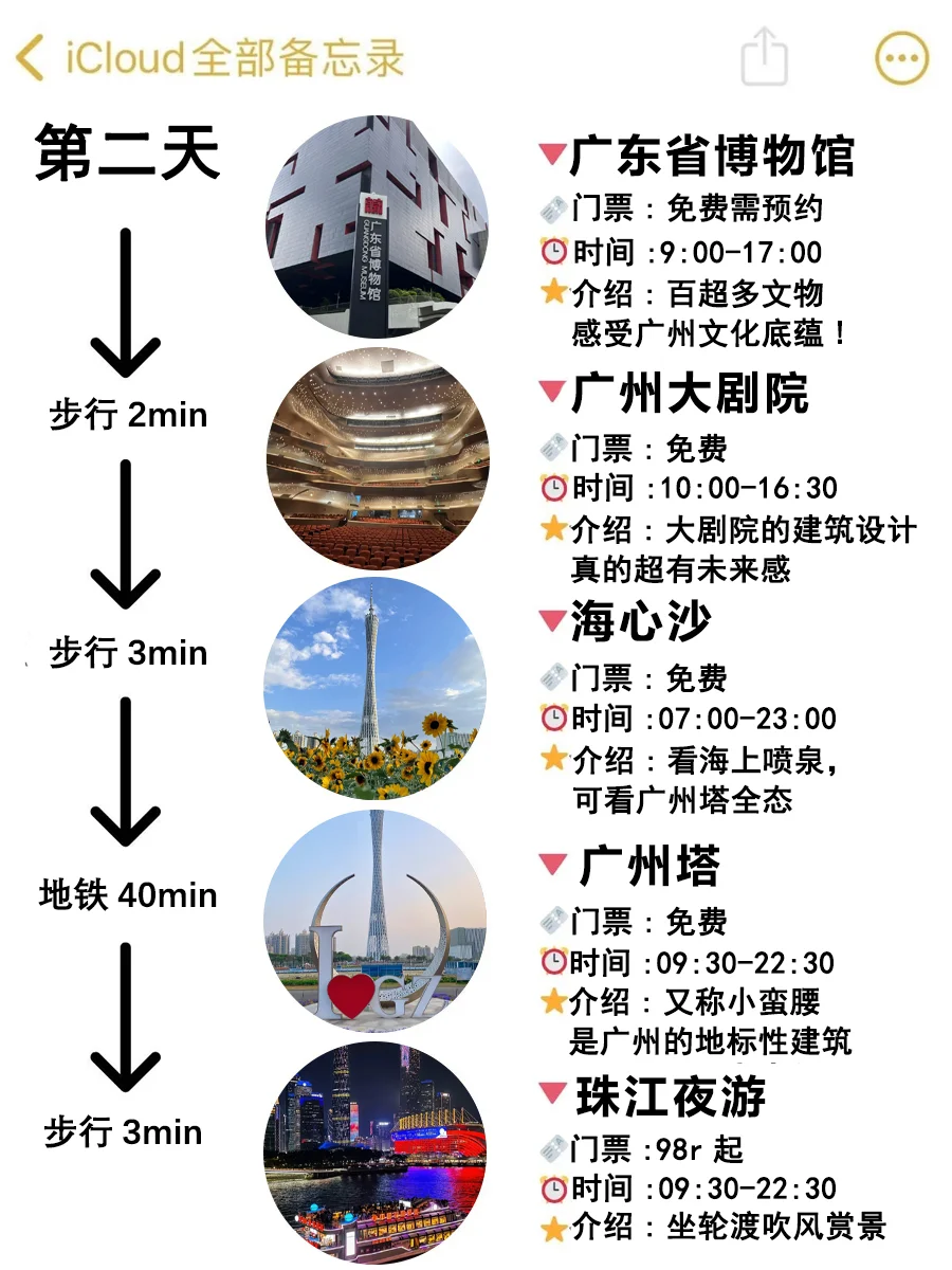 终于有人把5~6🈷️广州旅游攻略讲清楚