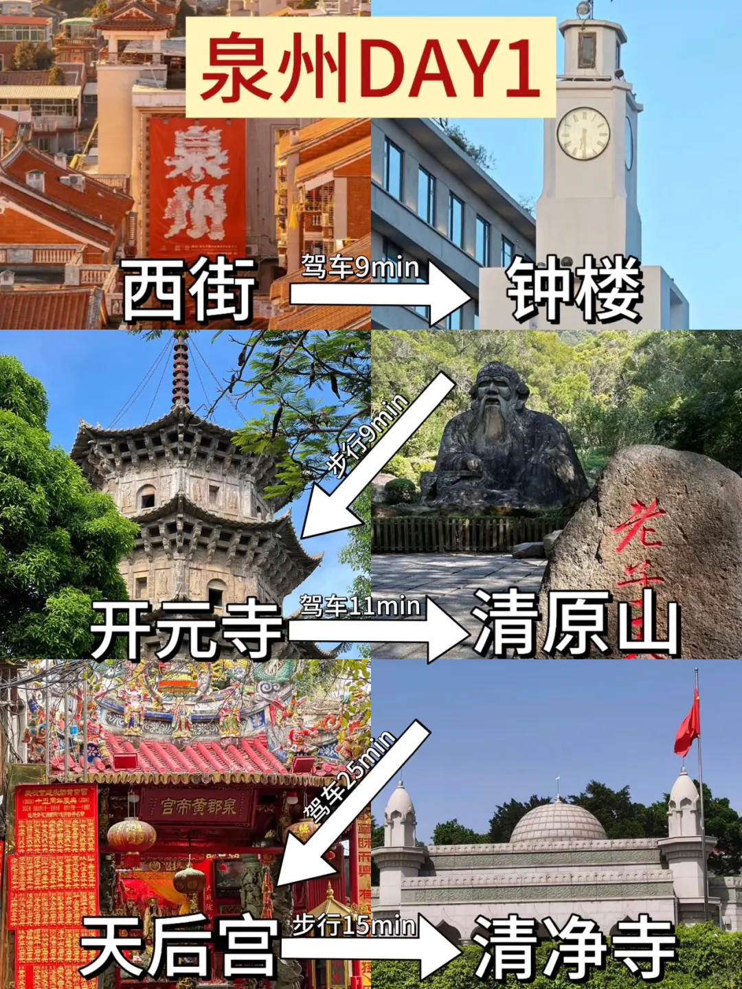 泉州已回，内容真实！！（附路线攻略）