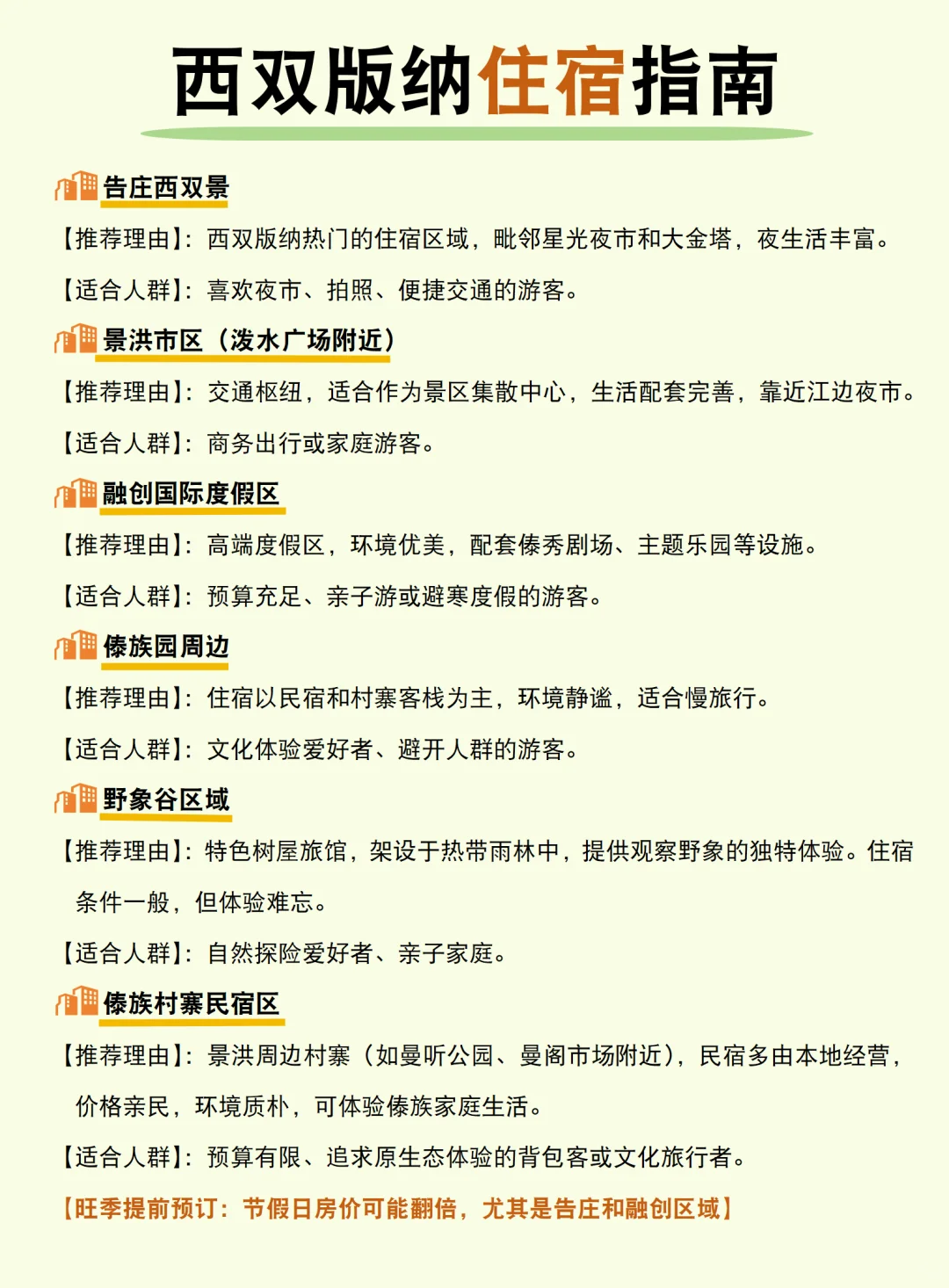 西双版纳✔️旅游攻略📝……