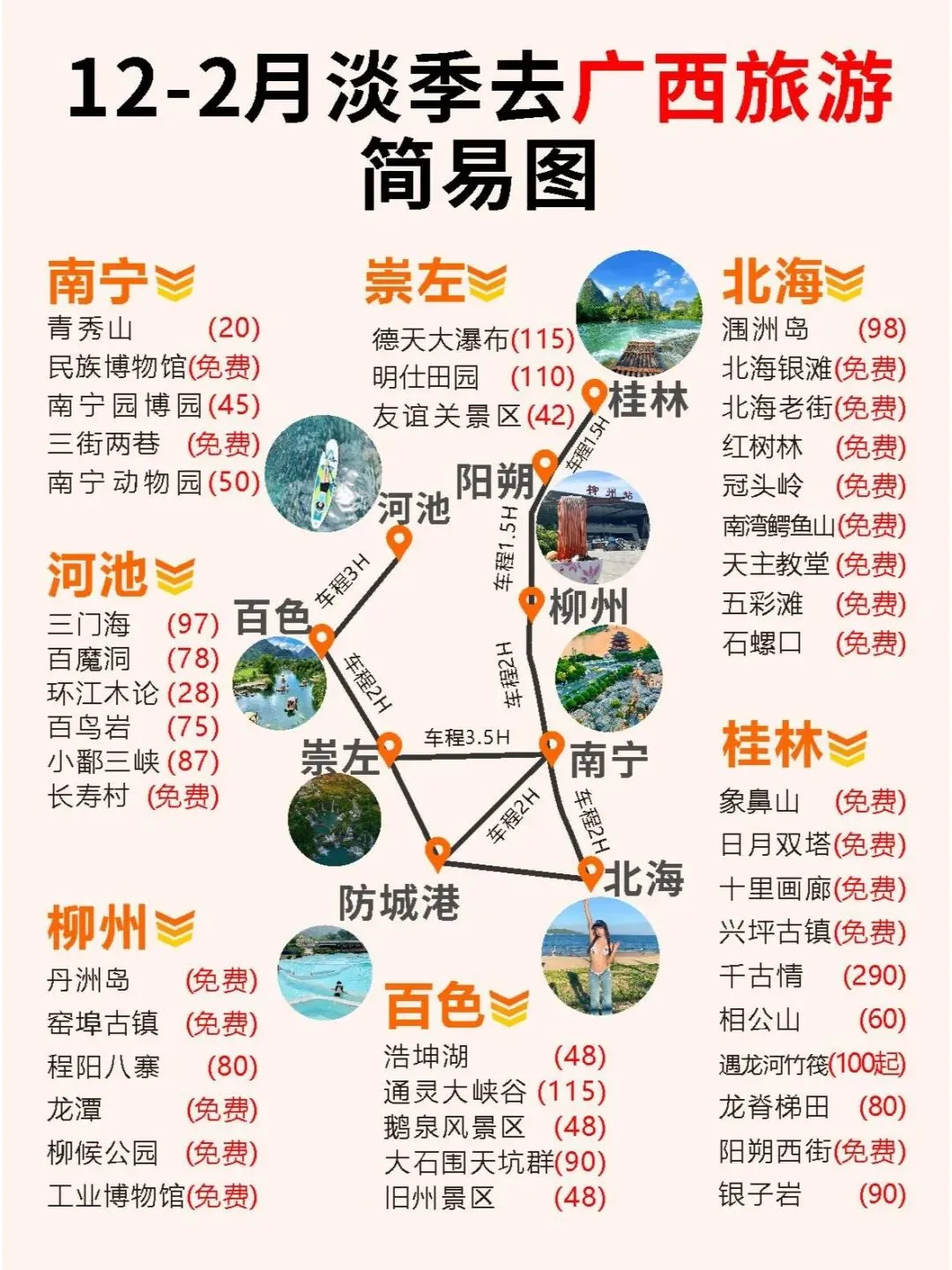 广西旅游攻略