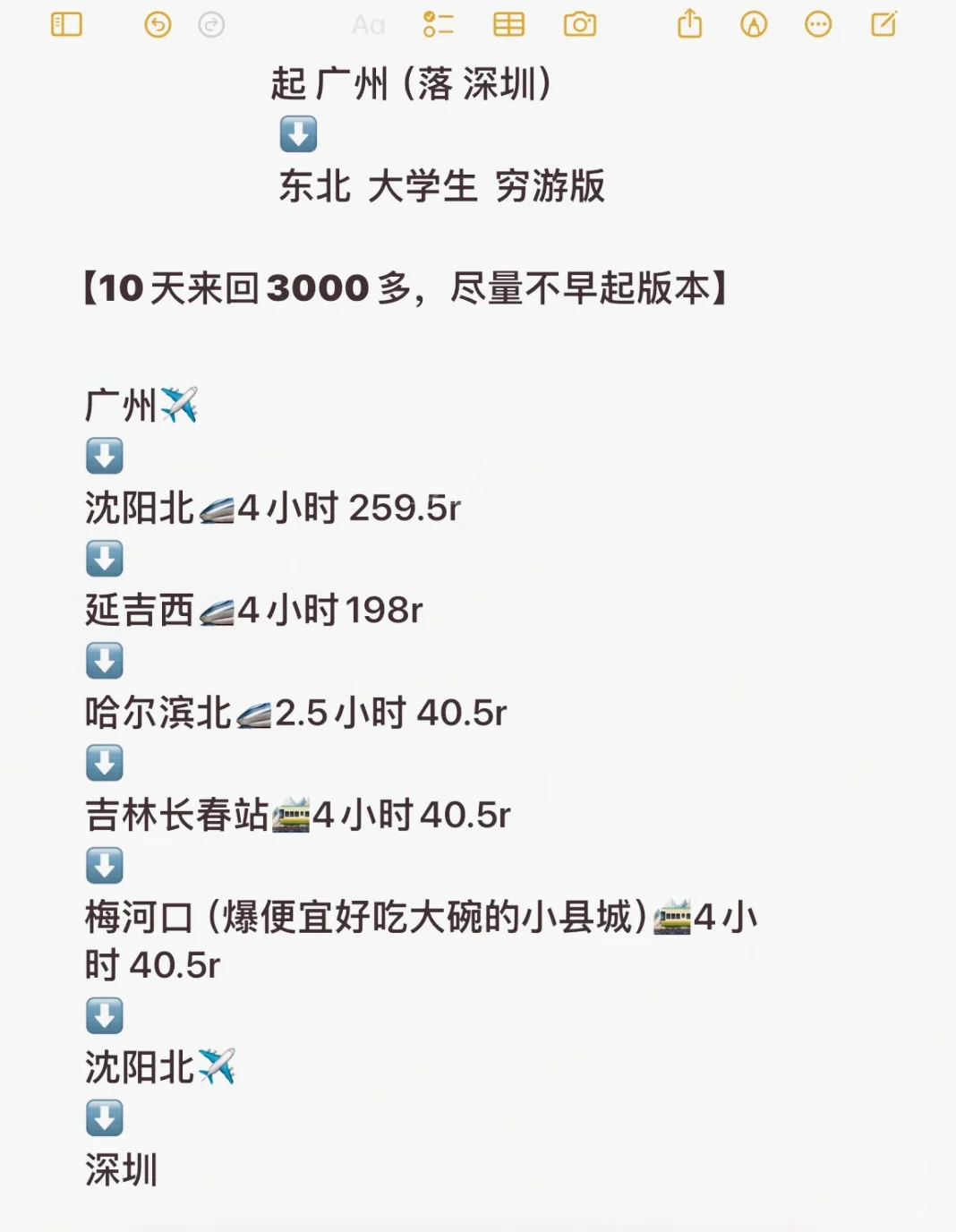 广东大学生穷游东北，人均三千超满足