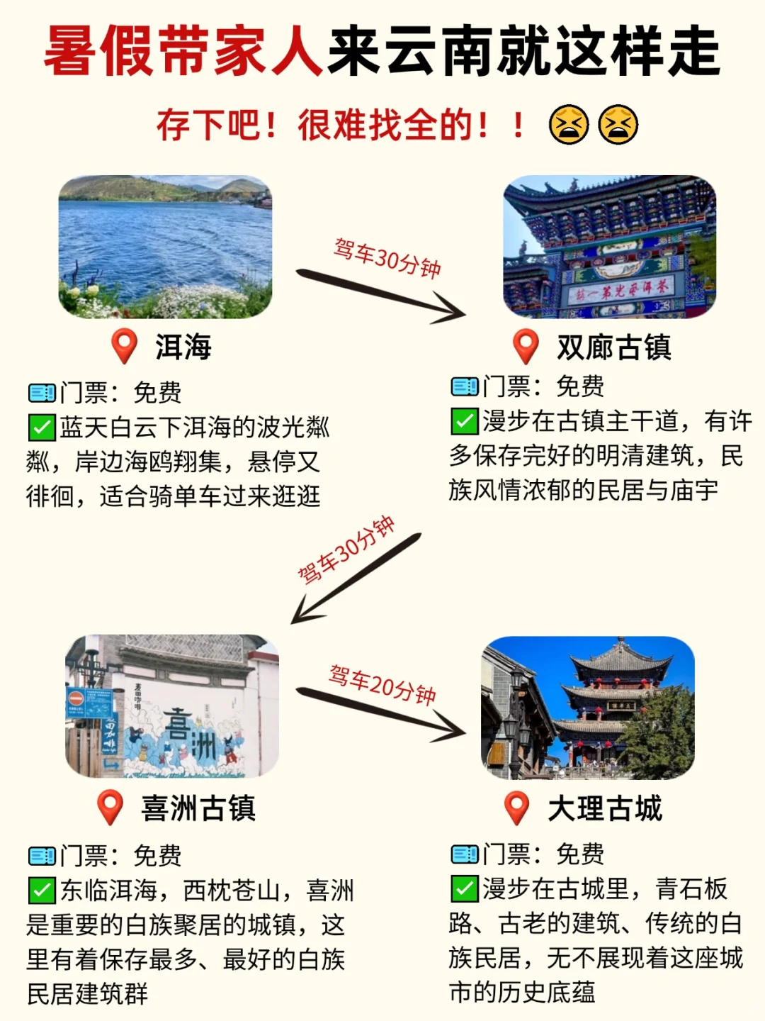 暑假带家人来云南就这样走！建议码住！