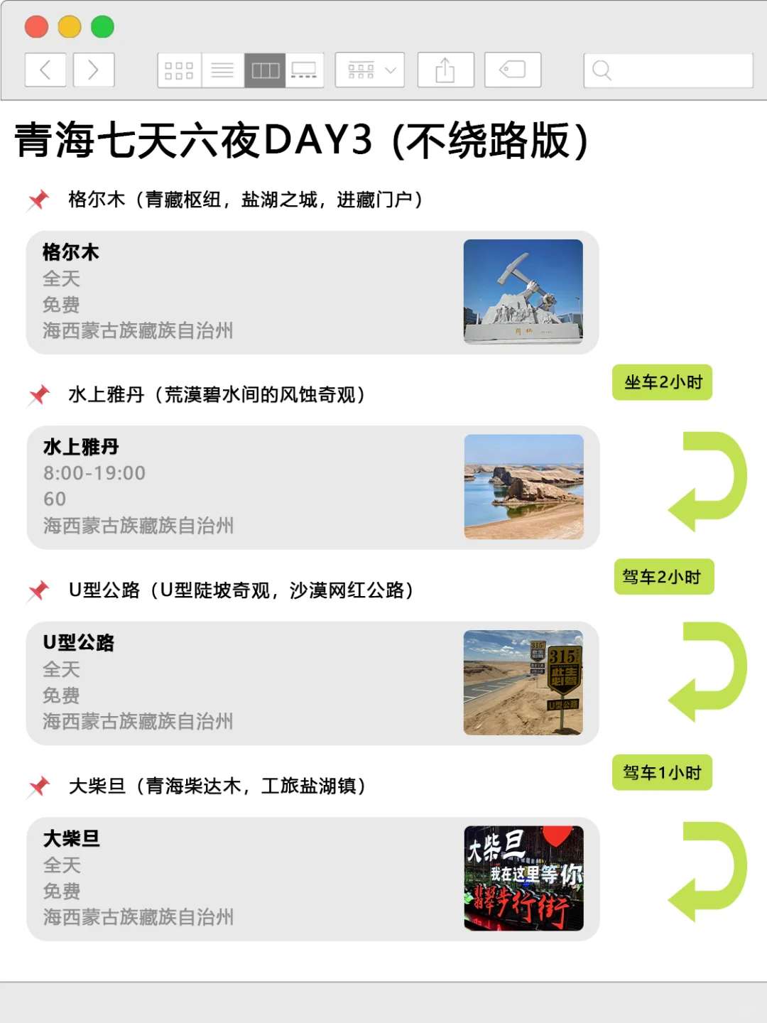 西北旅游攻略‼️适合懒人路线整理好啦✅