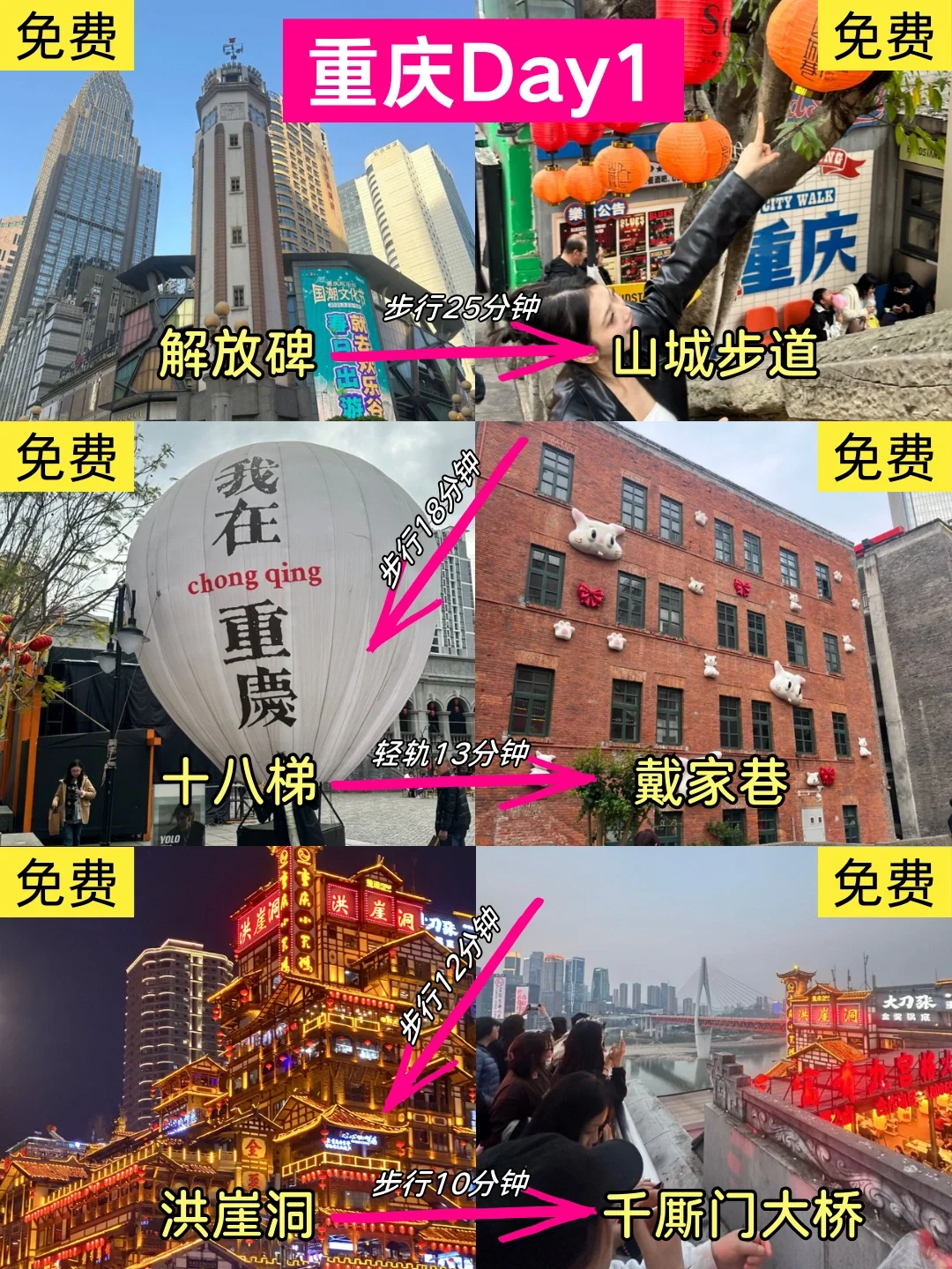 📍5.9重庆已回。。😭我是真的崩溃了