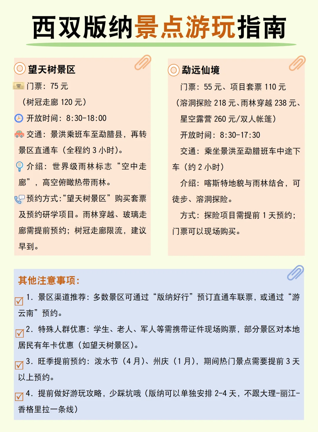 西双版纳✔️旅游攻略📝……