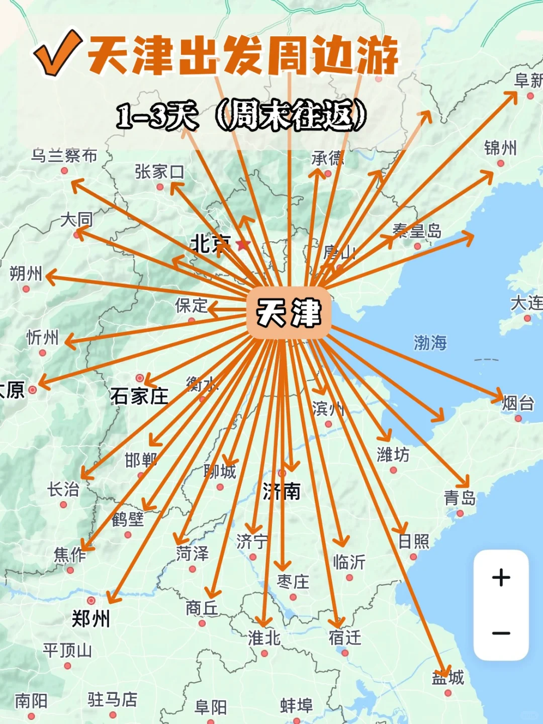 天津周边游，周末小长假旅游目的地