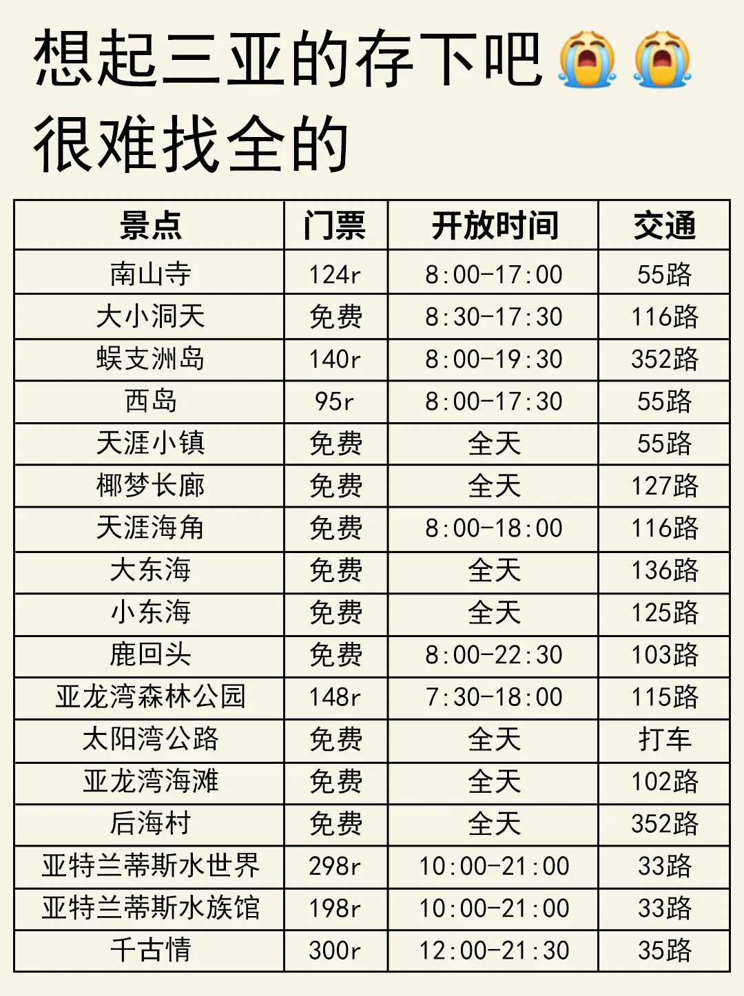 这16个行为！去三亚的姐妹们要注意了！！