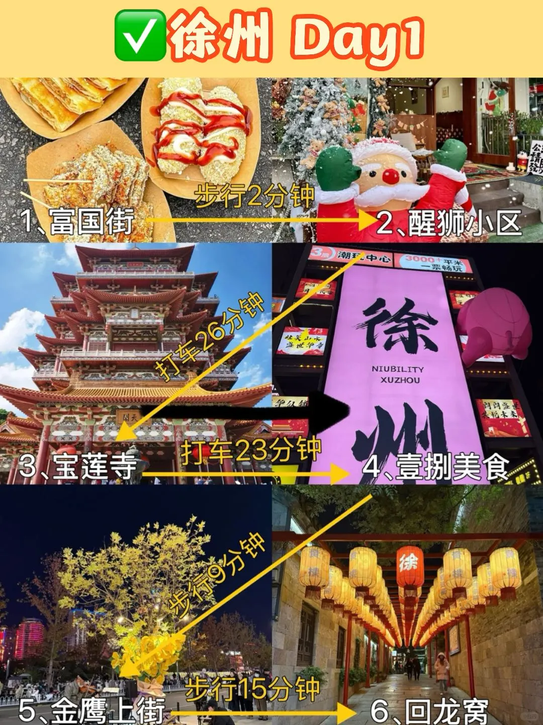 徐州旅游攻略📍3天2晚逛吃➕低价机票tips