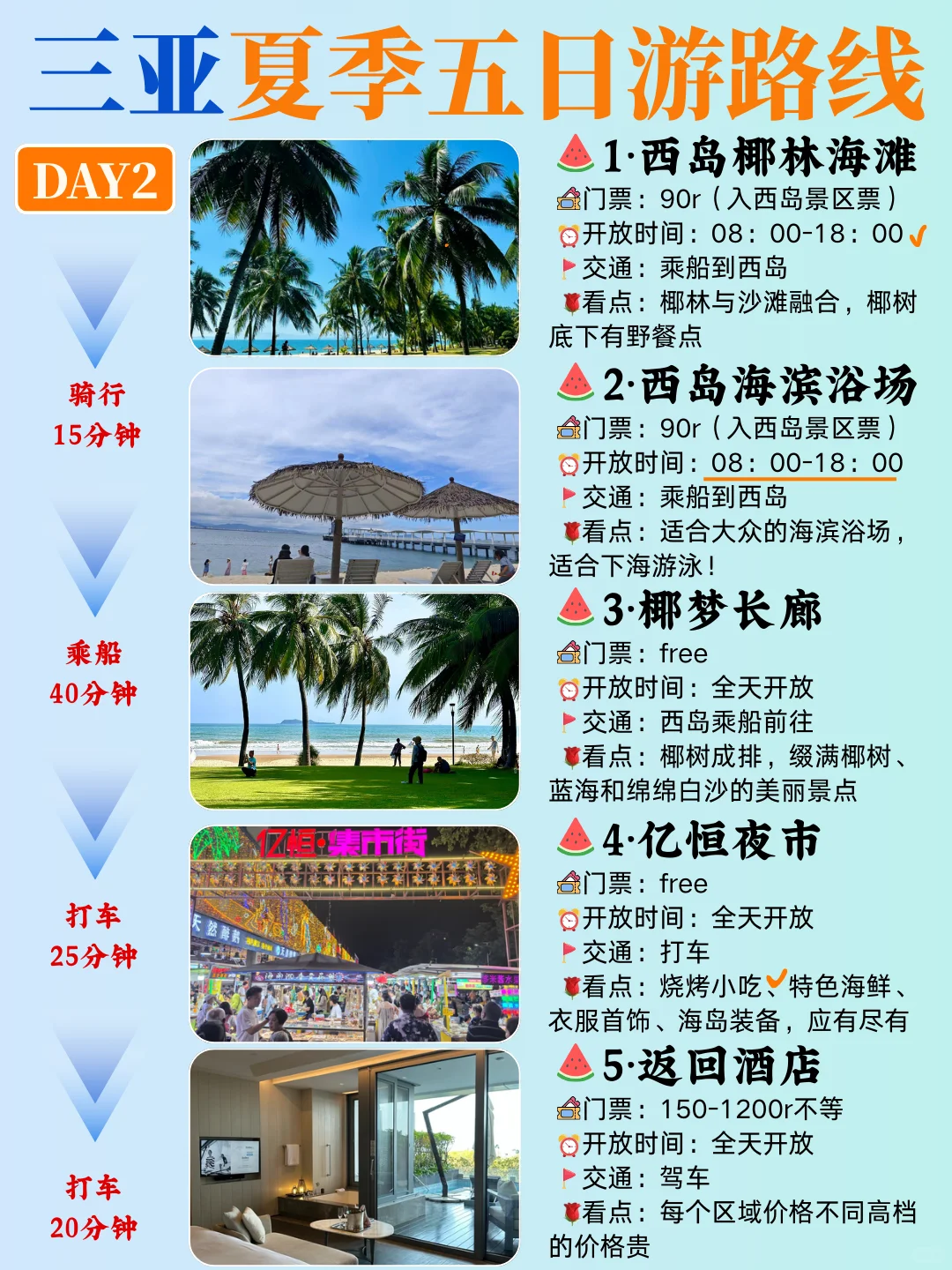 三亚省钱版旅游攻略！5月要去三亚的姐妹听劝