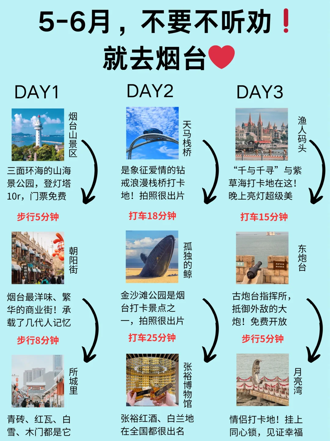 5-6月烟台旅游三天两晚攻略，公主👸请抄作业