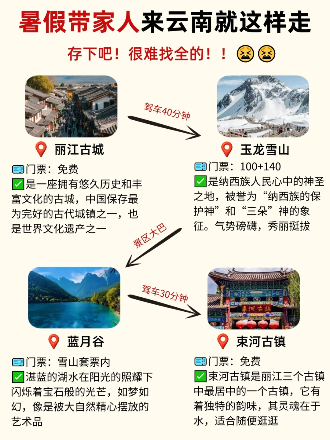 暑假带家人来云南就这样走！建议码住！