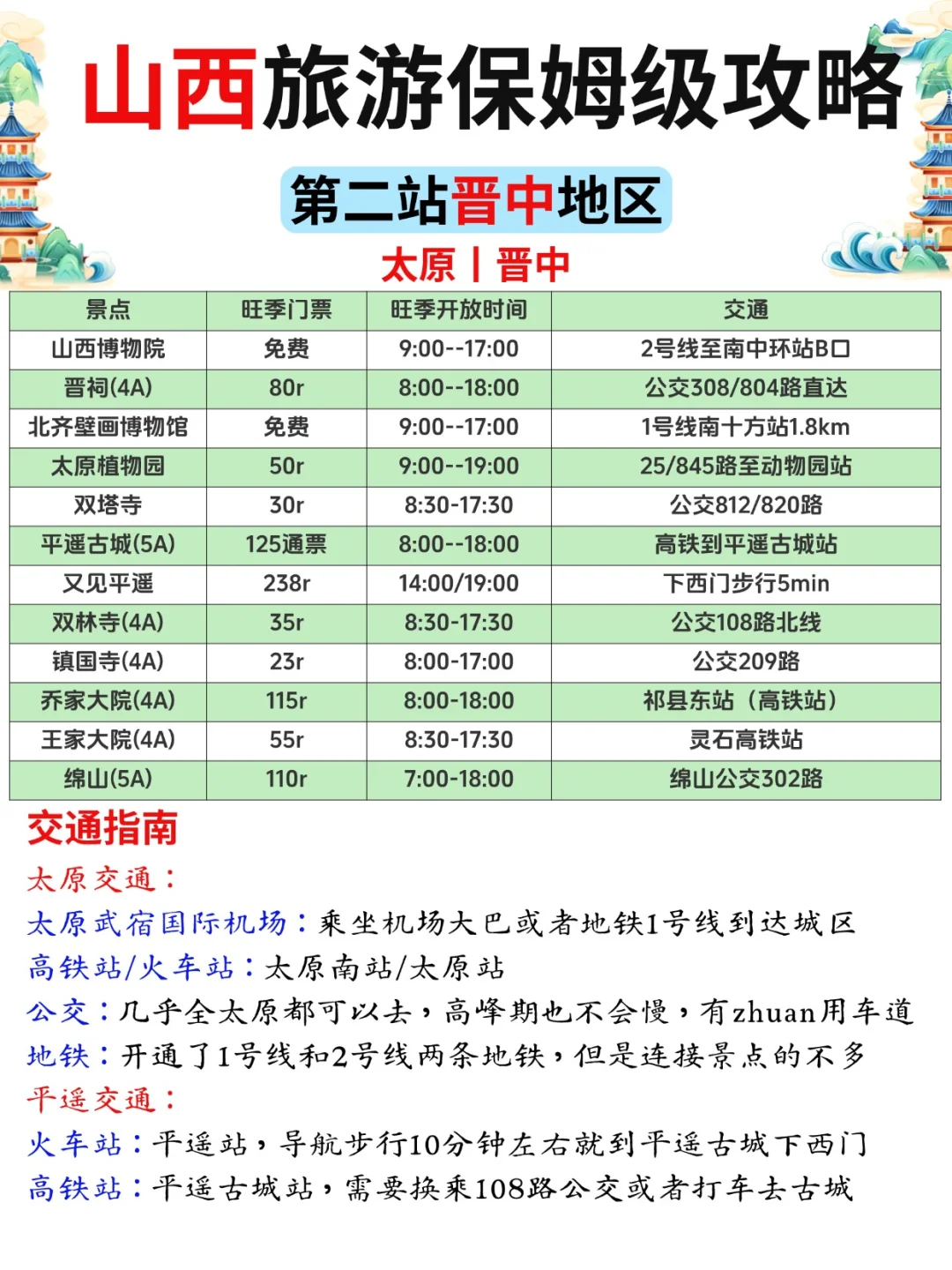 山西景点免门票啦！🔥（附山西旅游攻略）