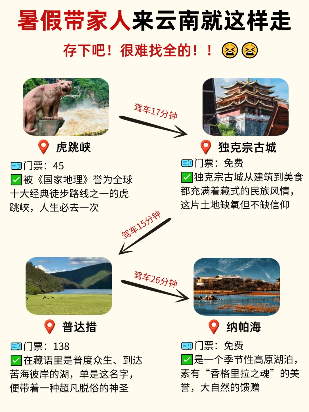 暑假带家人来云南就这样走！建议码住！