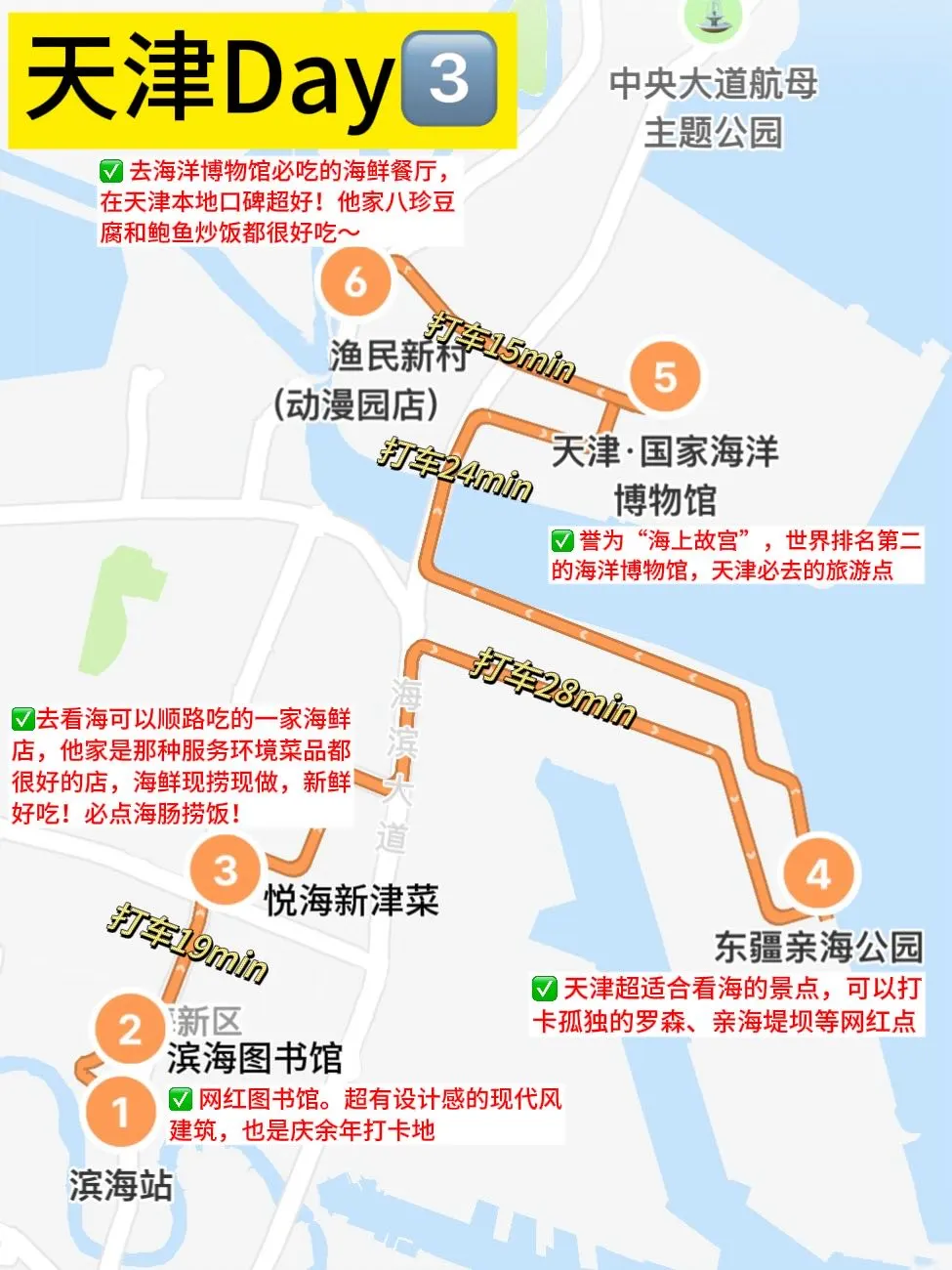 J人熬夜总结的天津攻略，P人直接抄作业