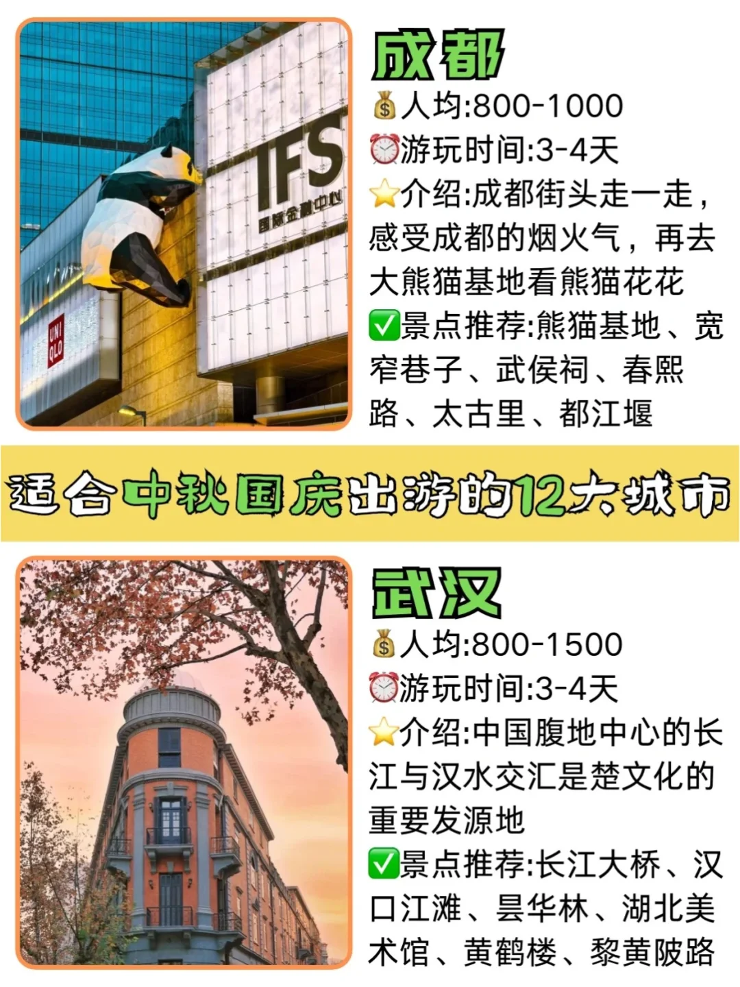 适合出游的城市