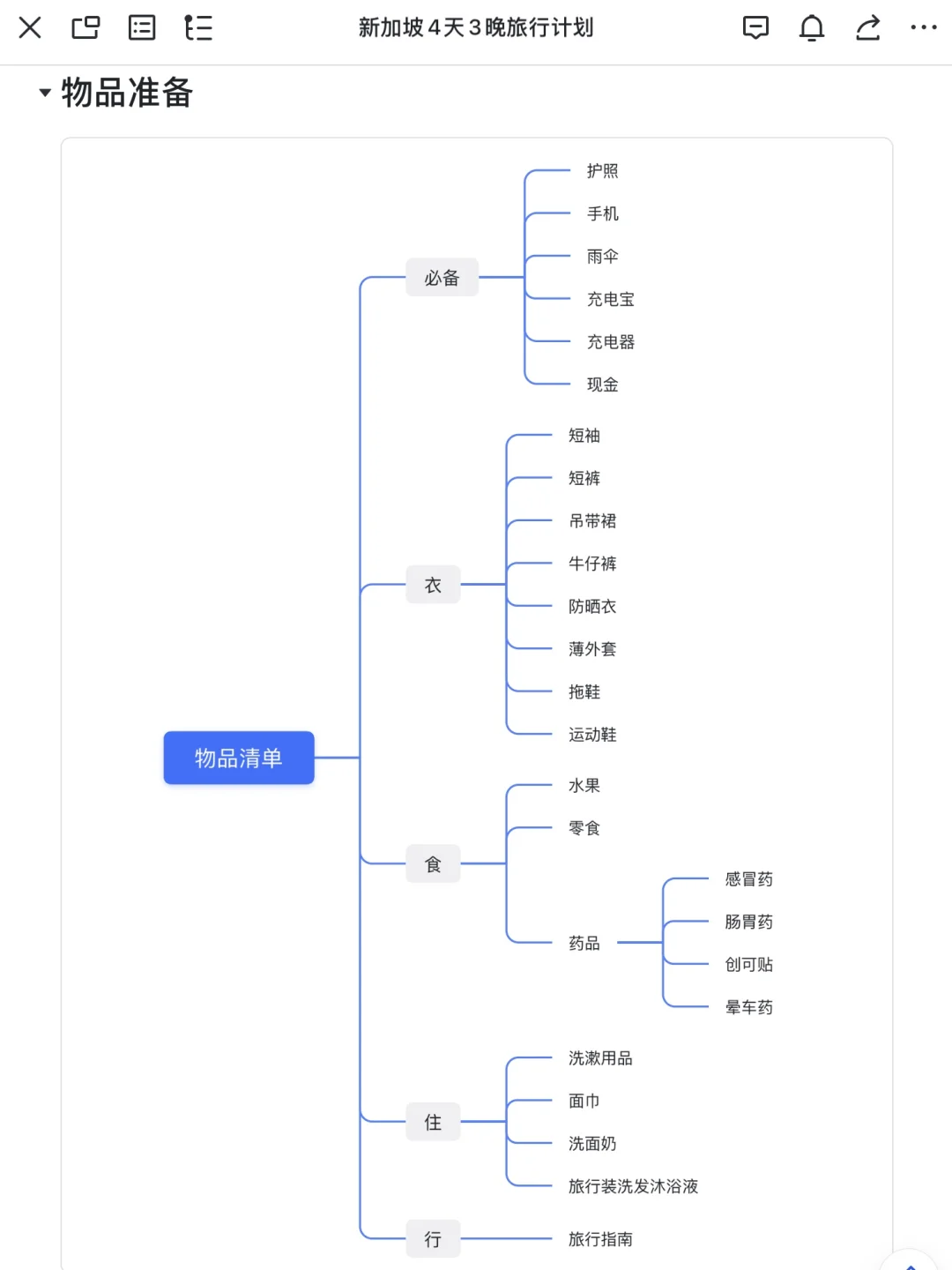 J人好恐怖啊…做的新加坡攻略震撼到我了😅