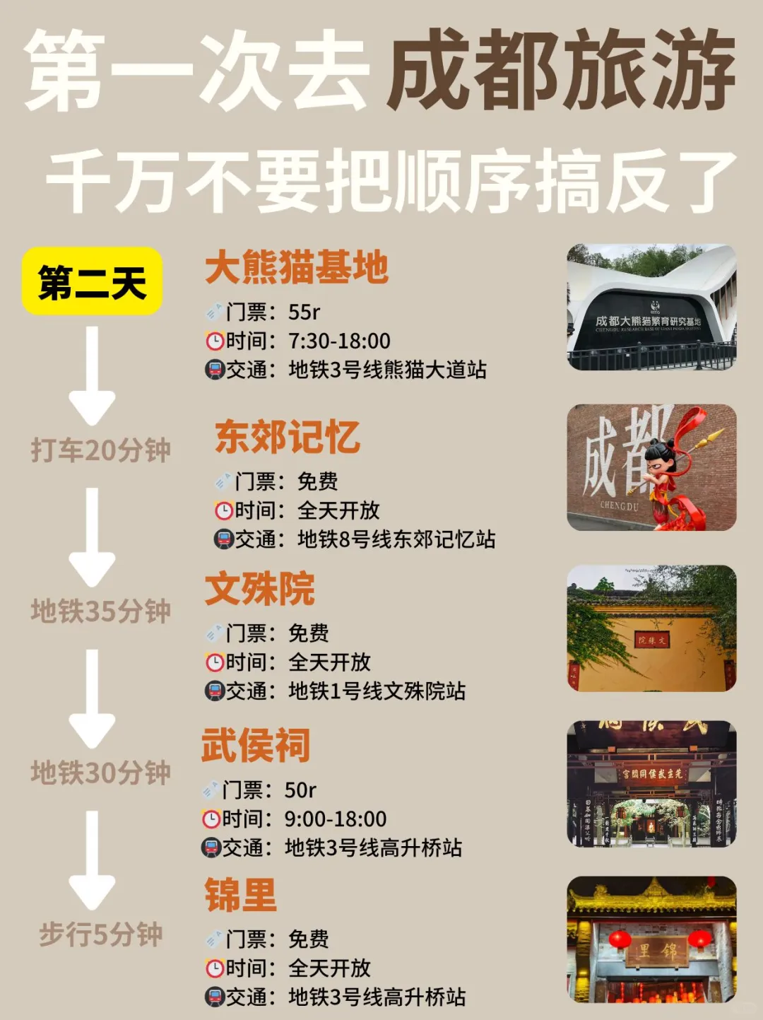 ✅成都旅游攻略😭5-6月去的姐妹快抄作业