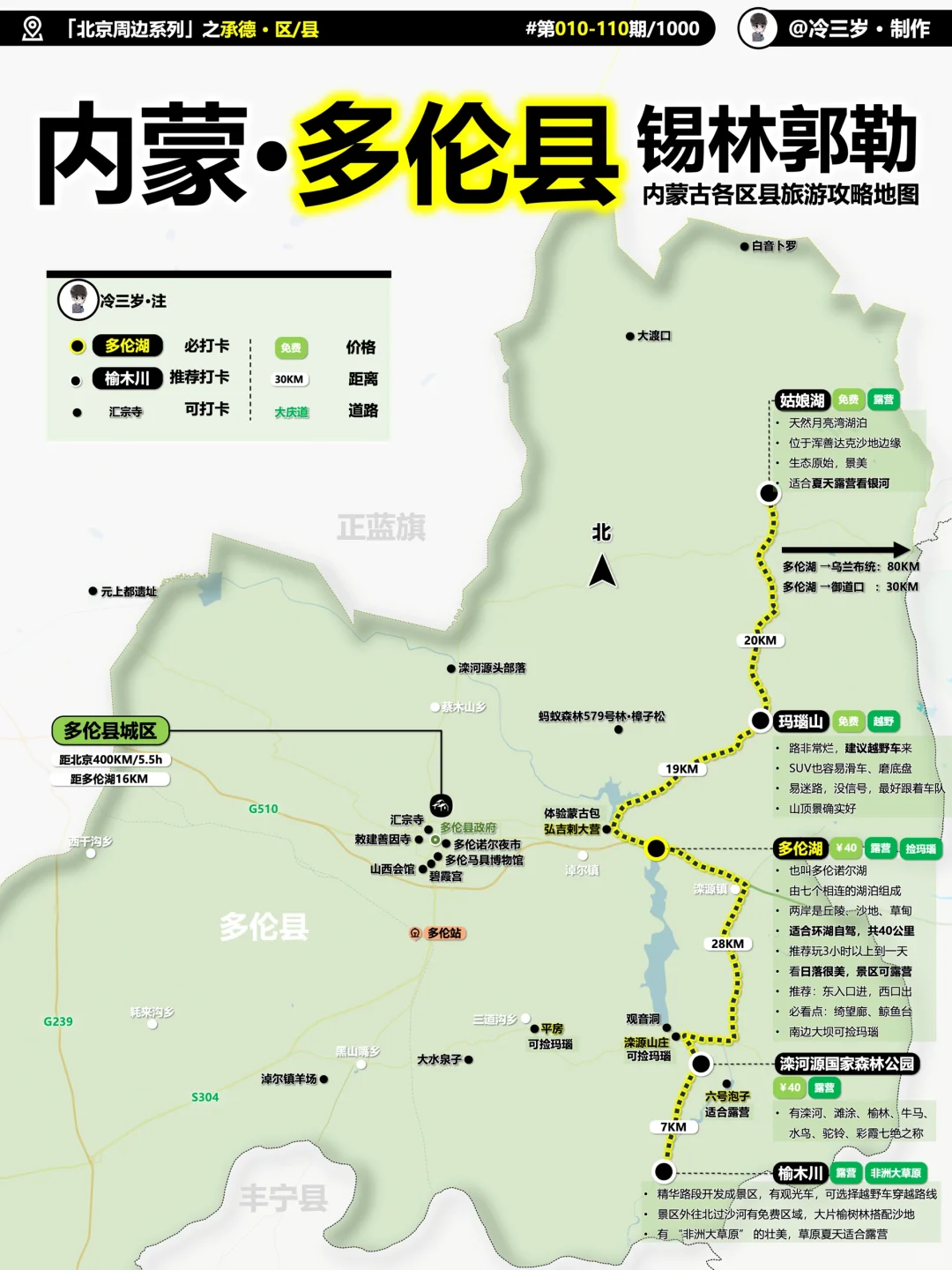 内蒙古多伦县旅游攻略,草原自驾+露营好去处