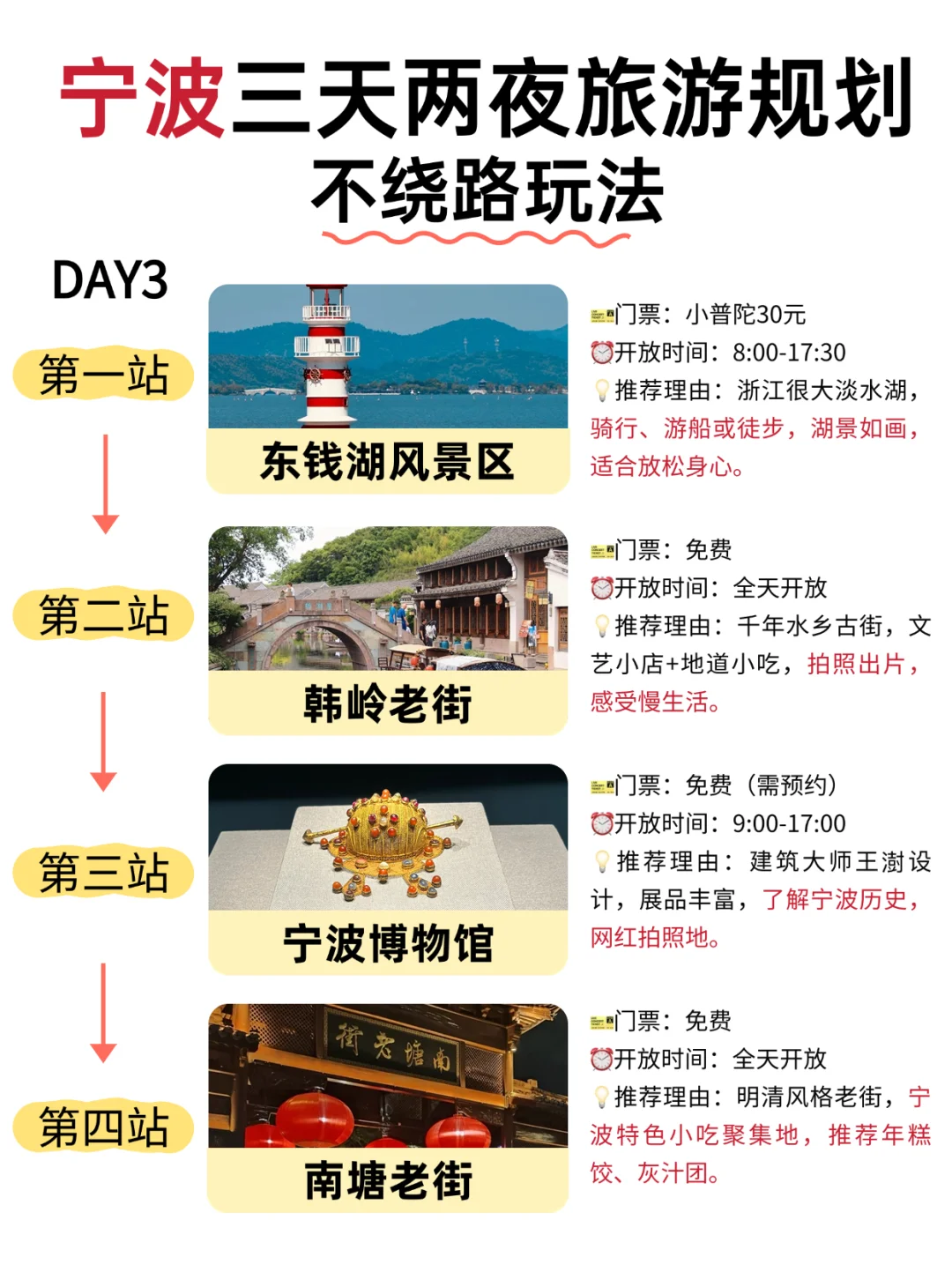 宁波超全旅游攻略💥低价住宿快来看‼️