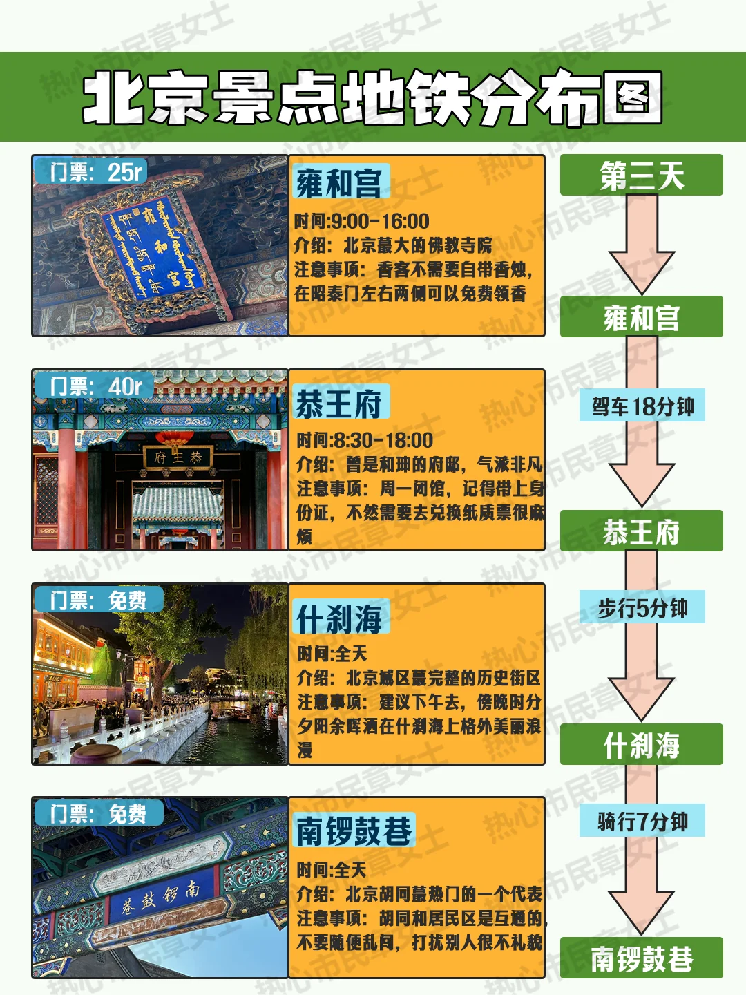 北京暑假旅游新攻略！幸好提前看到了😭