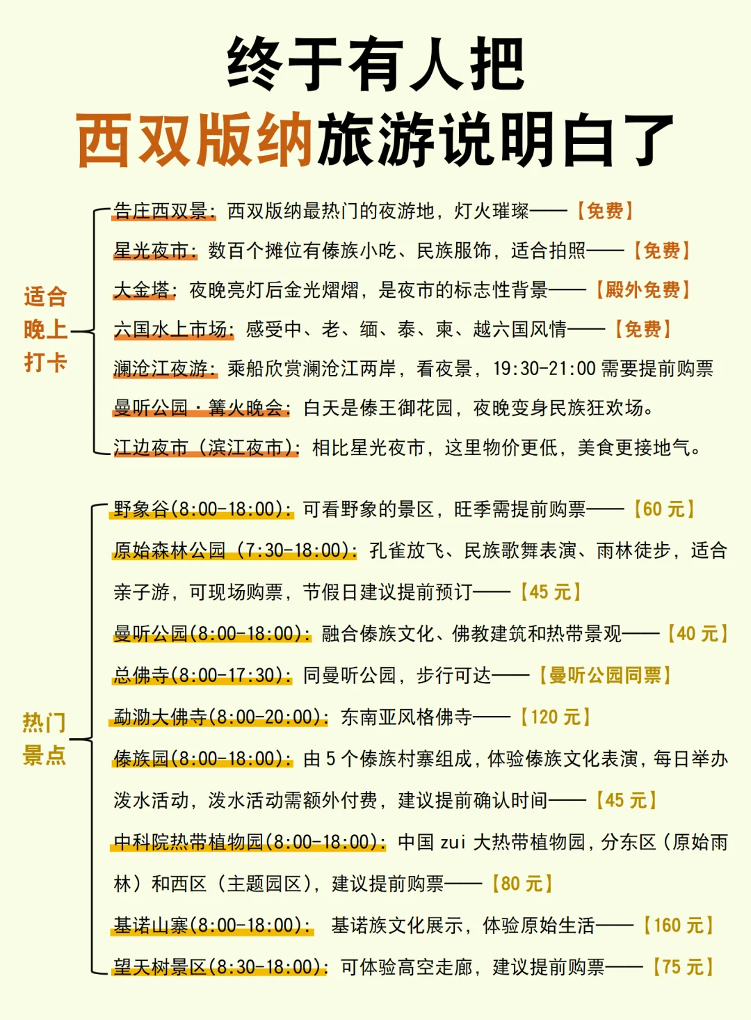 西双版纳✔️旅游攻略📝……