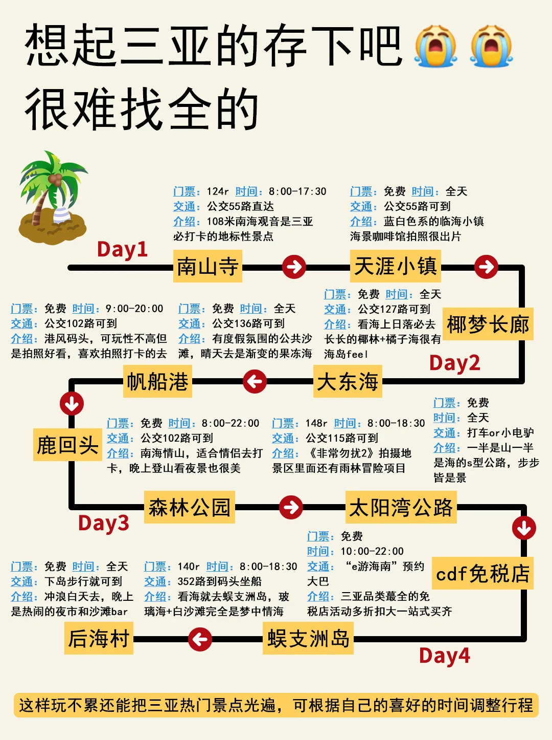 这16个行为！去三亚的姐妹们要注意了！！