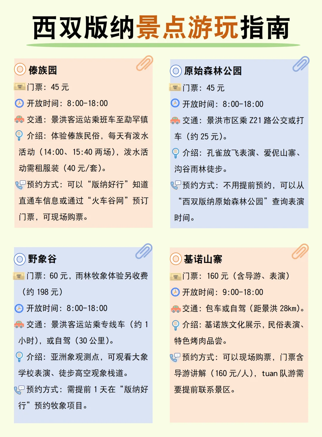 西双版纳✔️旅游攻略📝……