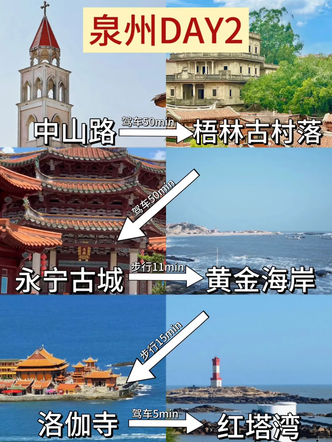 泉州已回，内容真实！！（附路线攻略）