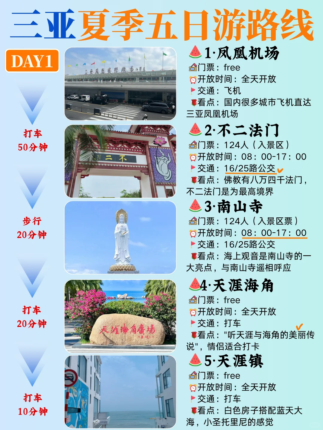 三亚省钱版旅游攻略！5月要去三亚的姐妹听劝