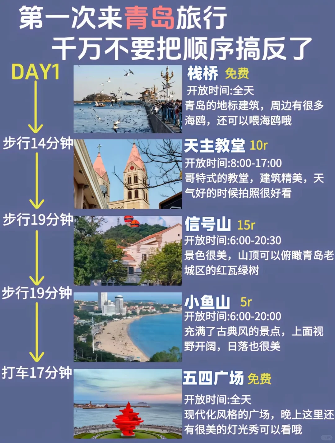 不做攻略=别来青岛！！！