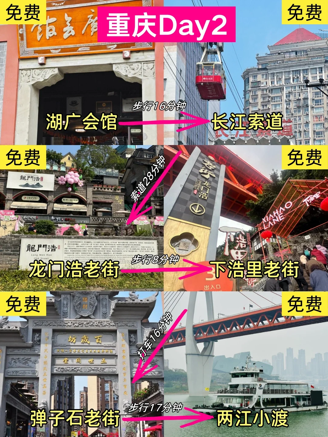 📍5.9重庆已回。。😭我是真的崩溃了