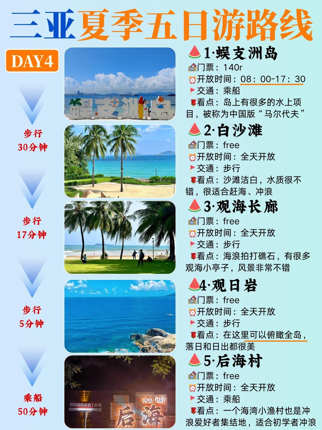 三亚省钱版旅游攻略！5月要去三亚的姐妹听劝