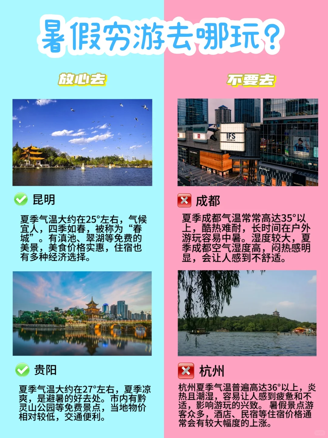 用最少的钱，看最美的风景！！！