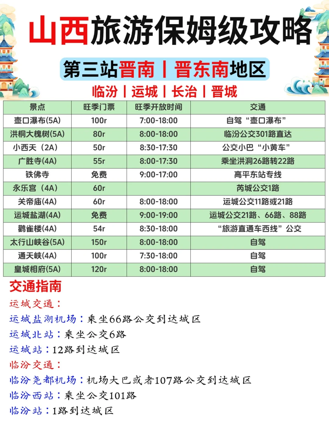 山西景点免门票啦！🔥（附山西旅游攻略）