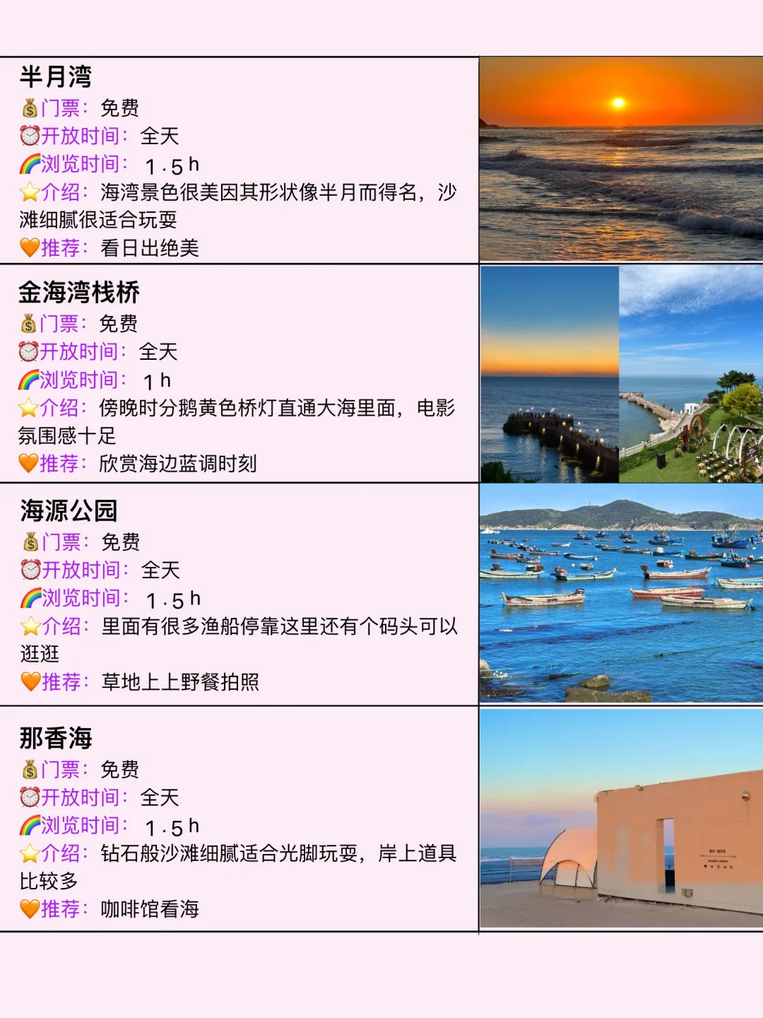 写给5–6月份准备去威海的姐妹们👭超全攻