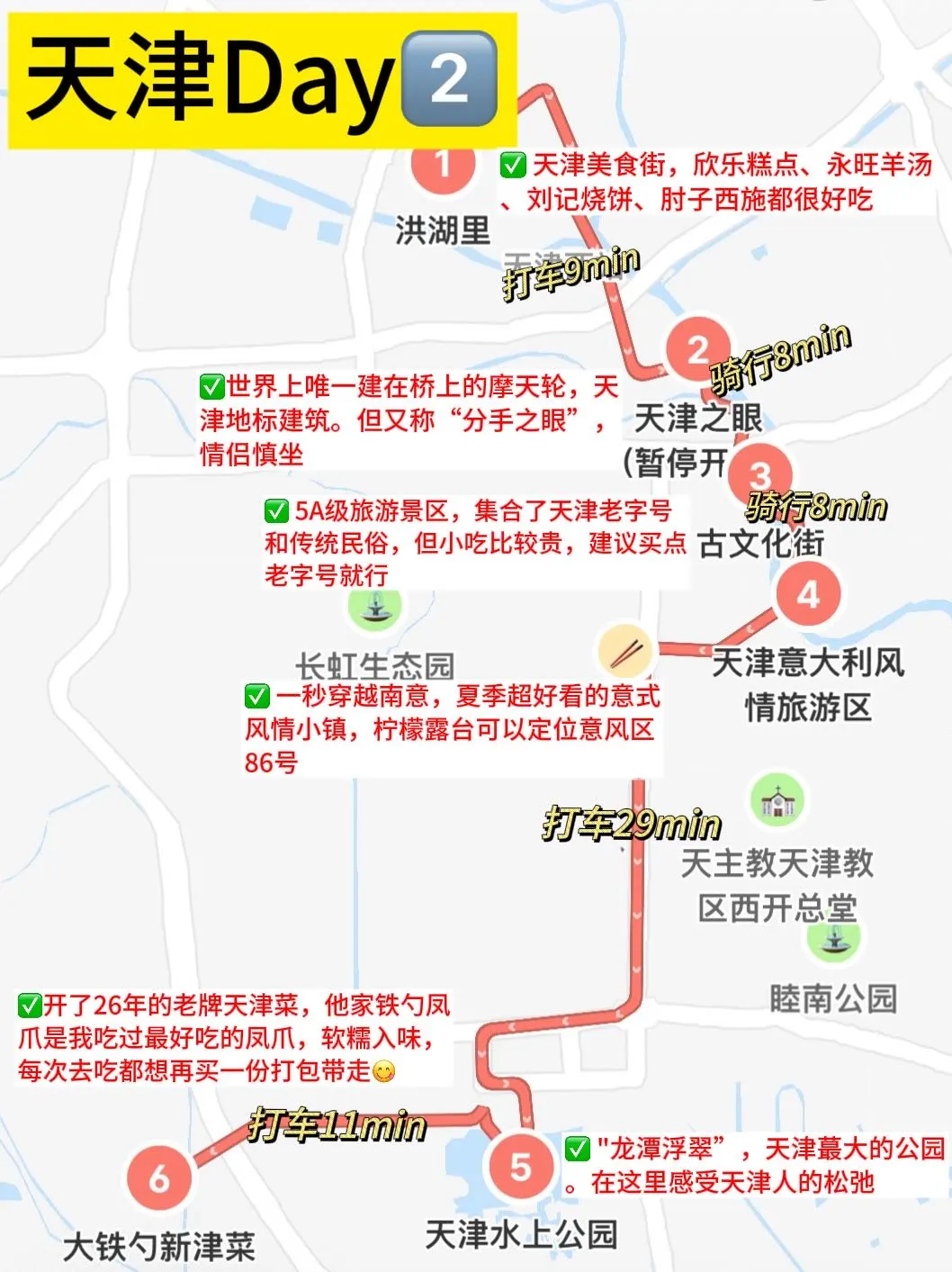 J人熬夜总结的天津攻略，P人直接抄作业