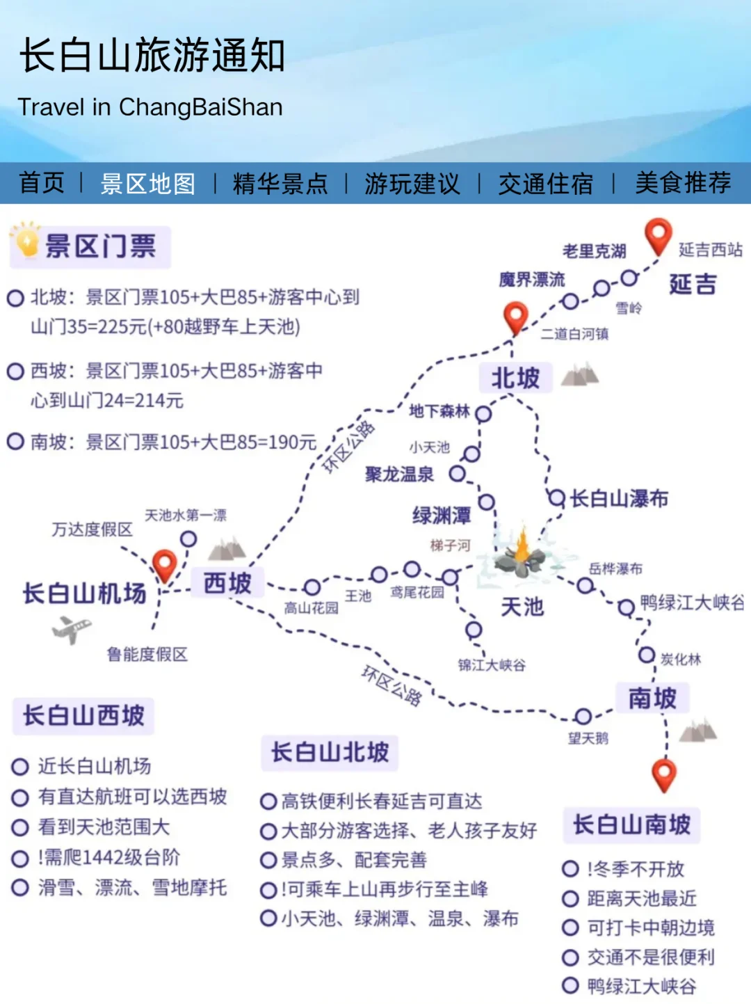 长白山旅游通知！幸好提前看到了😭
