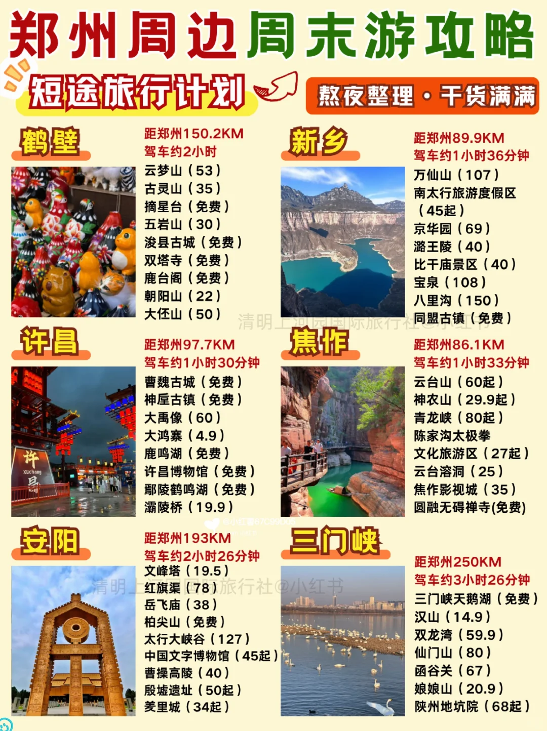 大胆一点❗️周末郑州出发，河南短途游走起