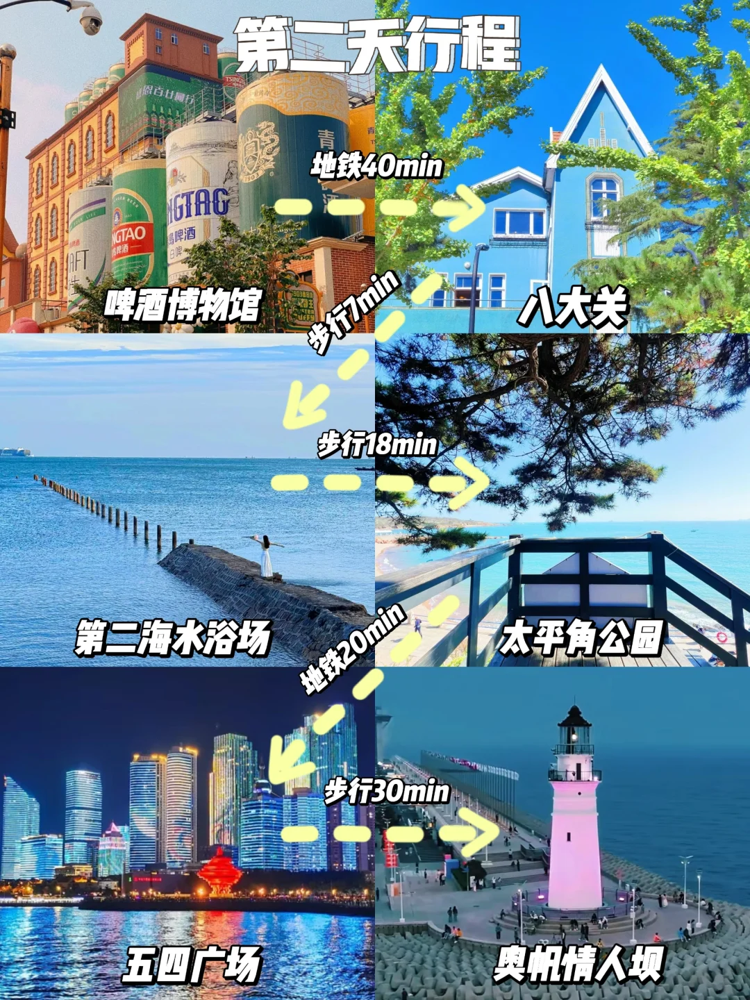 青岛3天2晚旅游攻略❗本地土著推荐🙋