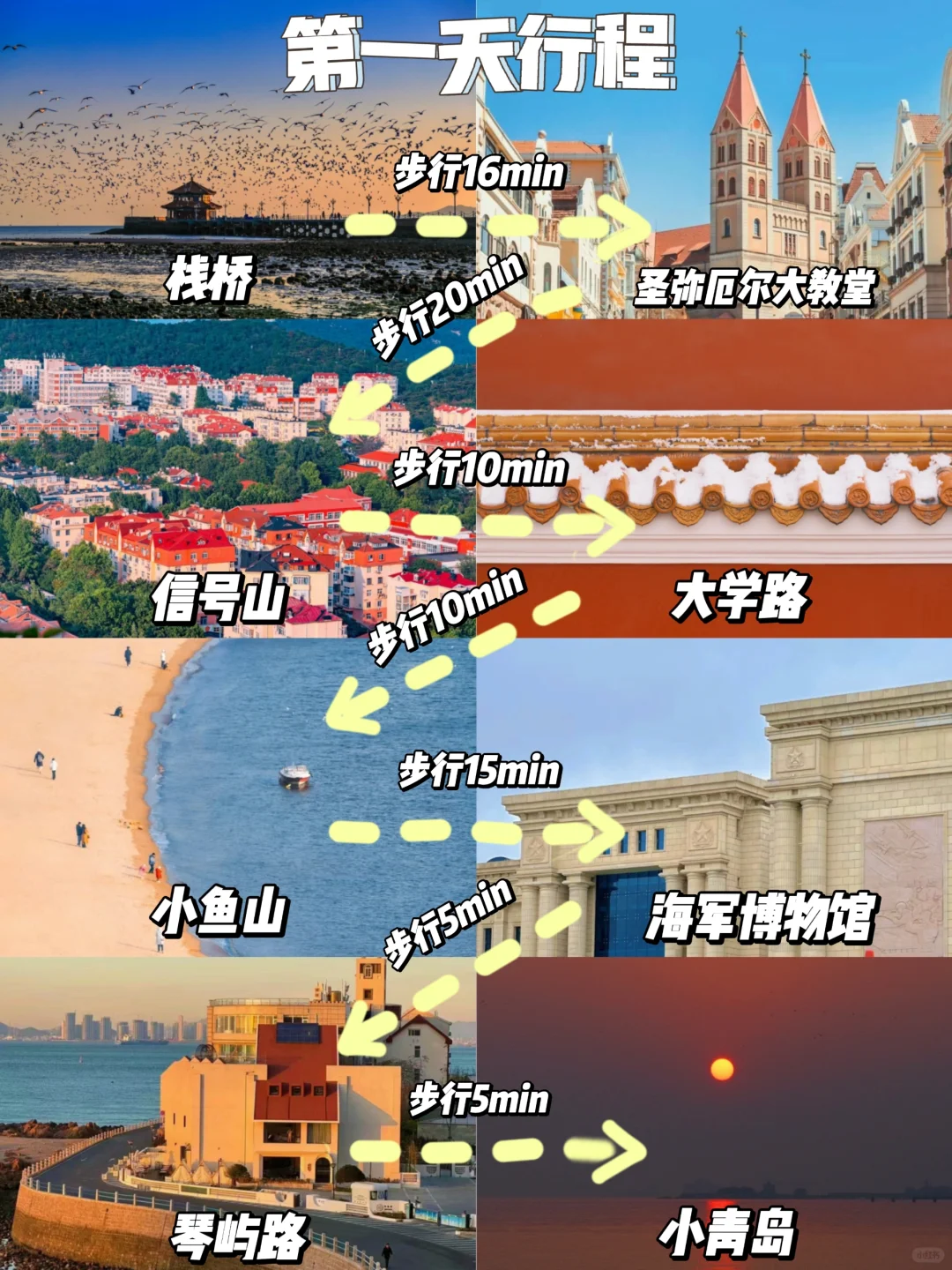 青岛3天2晚旅游攻略❗本地土著推荐🙋