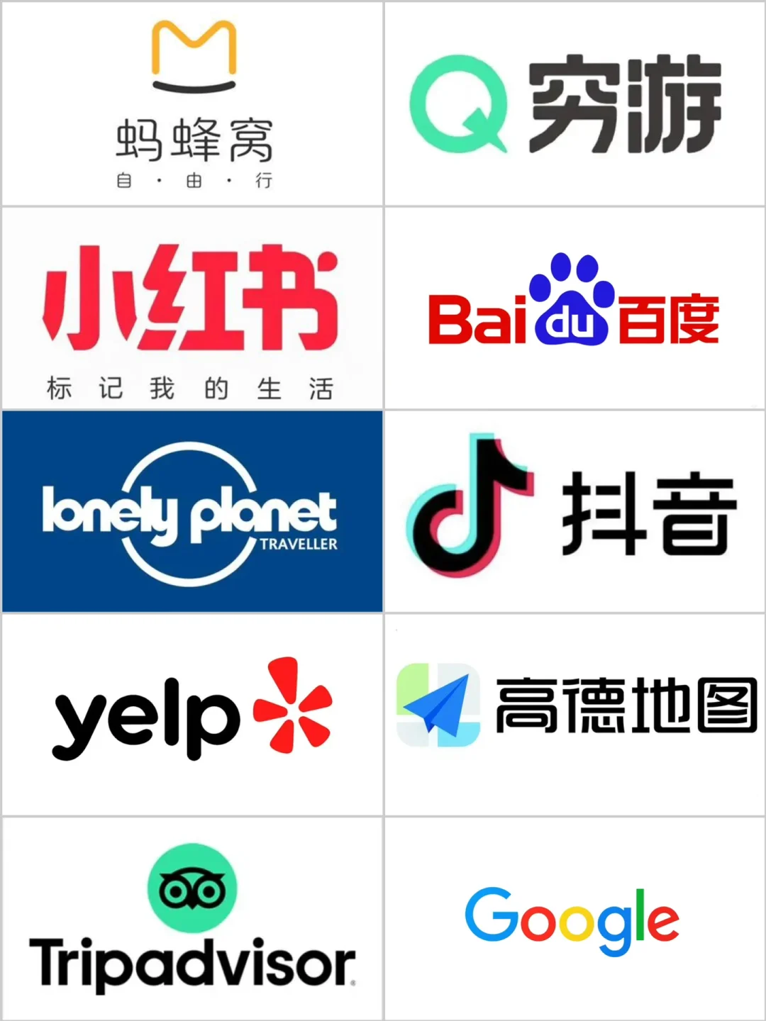 如何做旅游攻略（省流版，建议收藏）