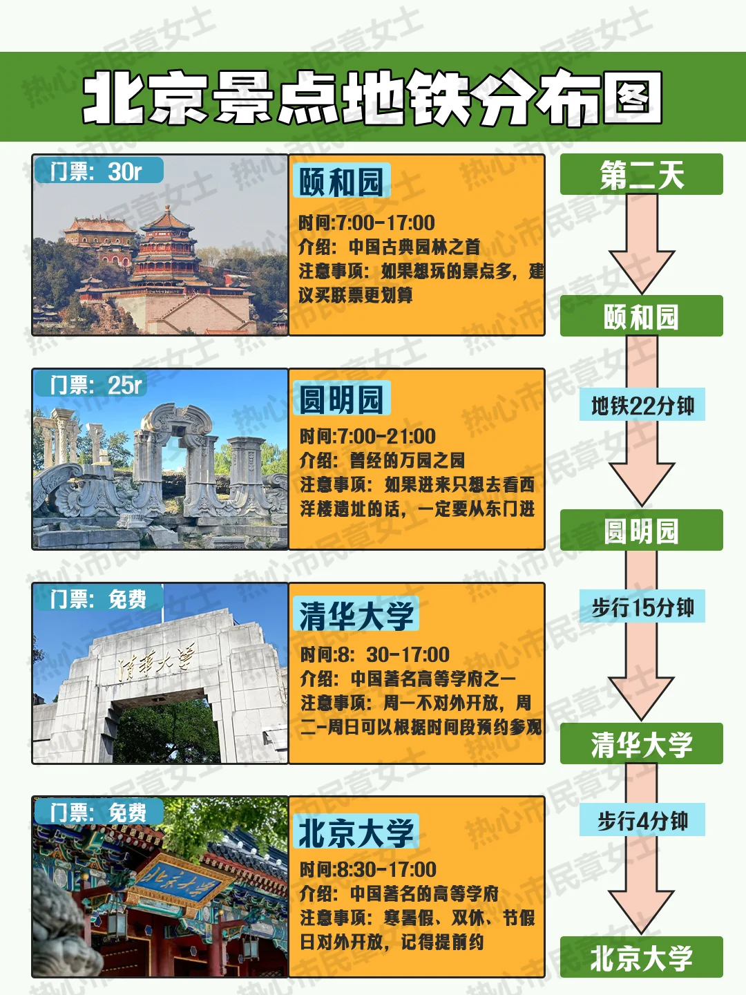 北京暑假旅游新攻略！幸好提前看到了😭