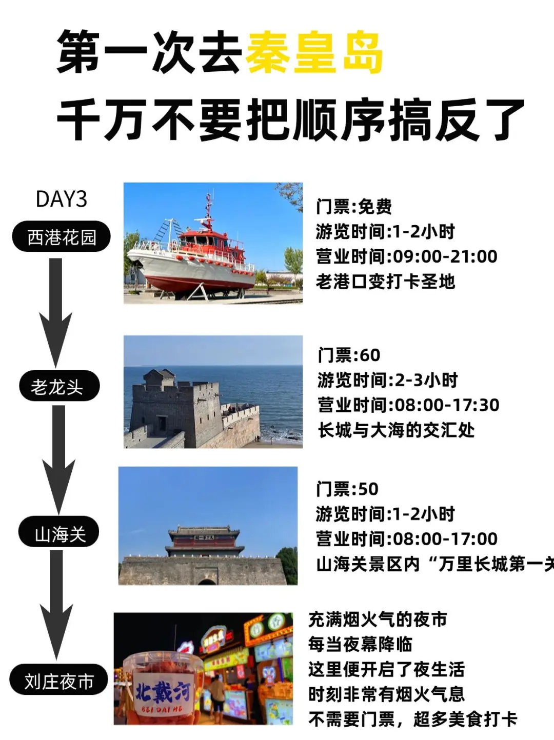 第一次去秦皇岛旅游！游玩顺序千万别搞反了